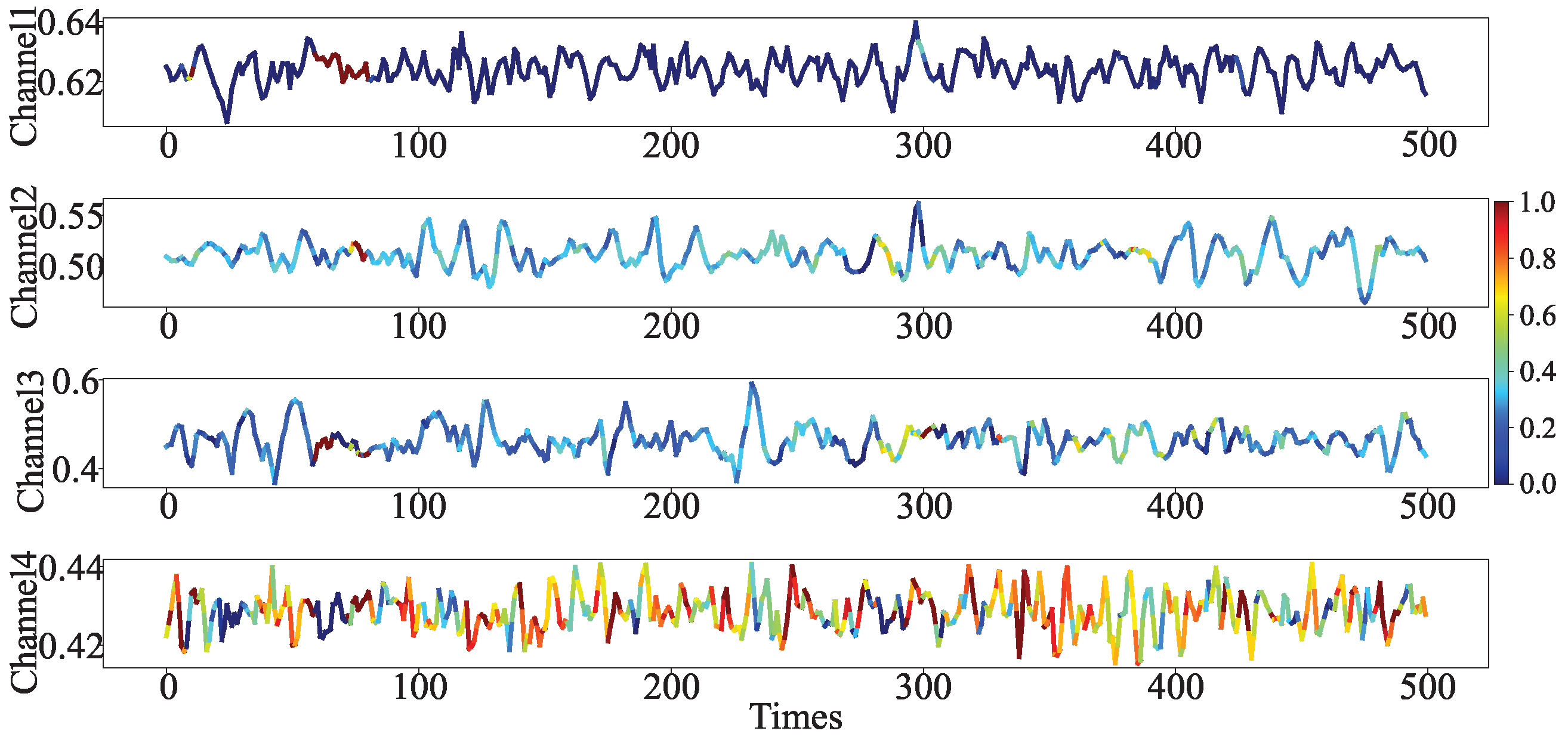 Applsci 14 03389 g007