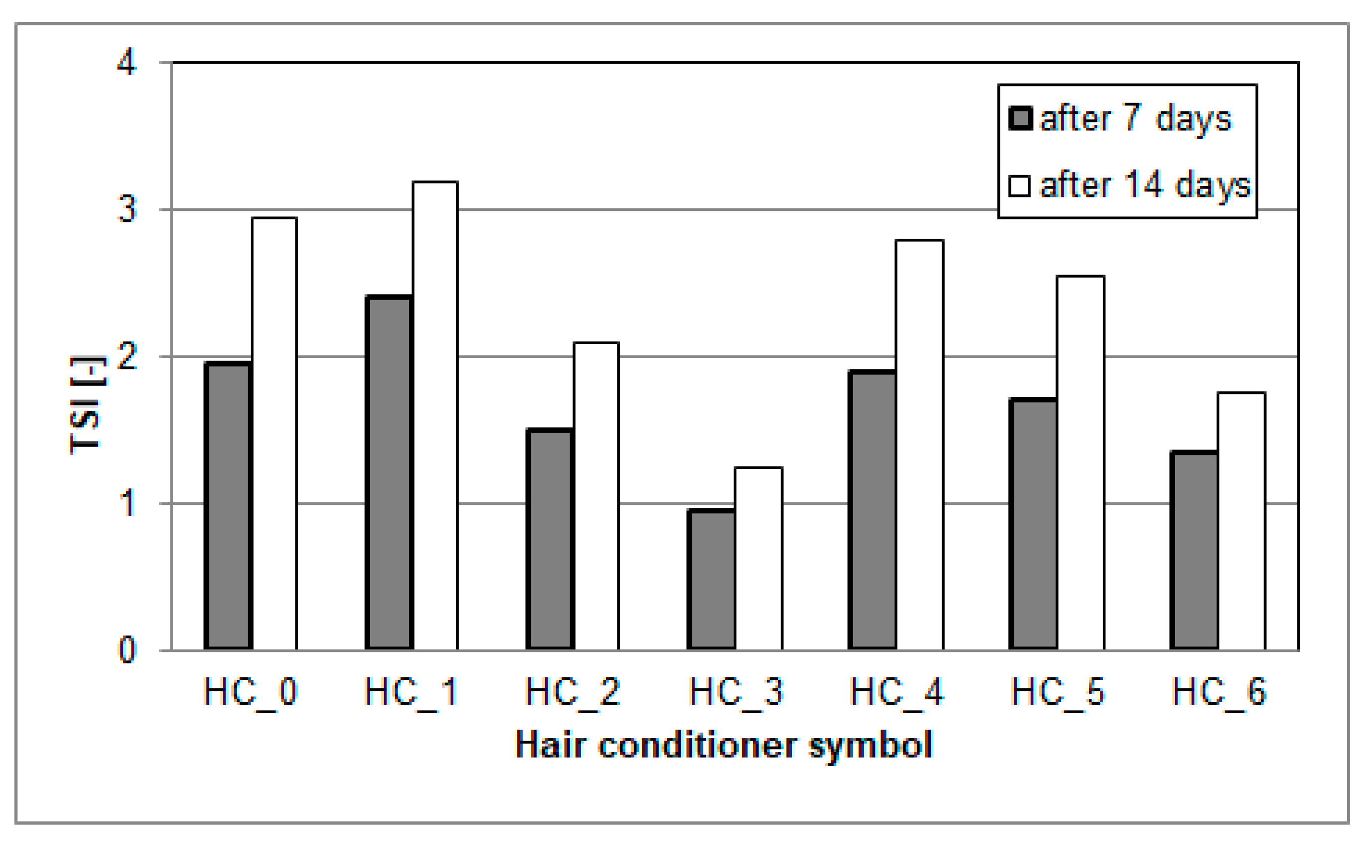 Applsci 14 03390 g003