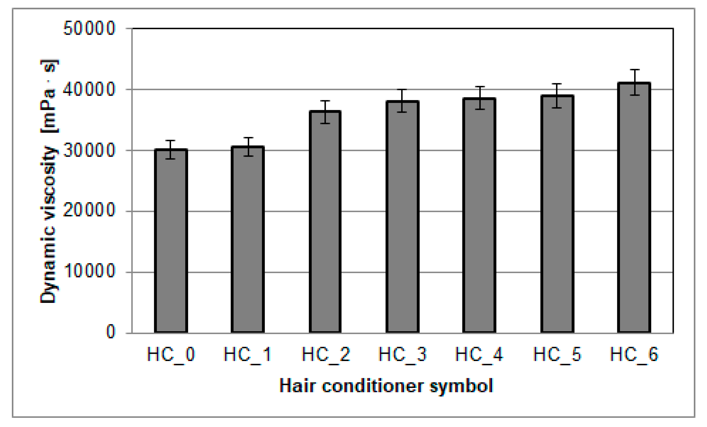 Applsci 14 03390 g004