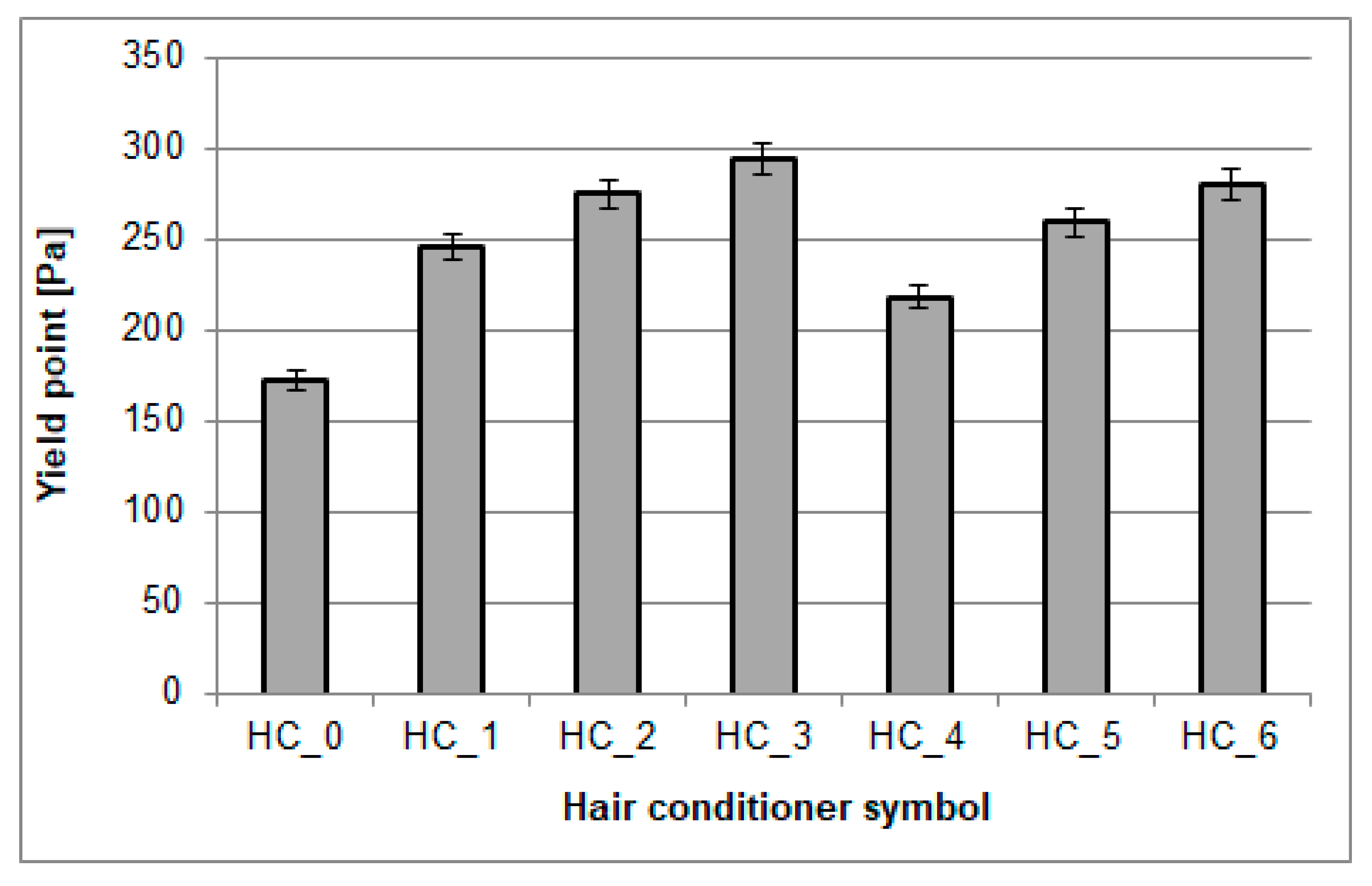 Applsci 14 03390 g005