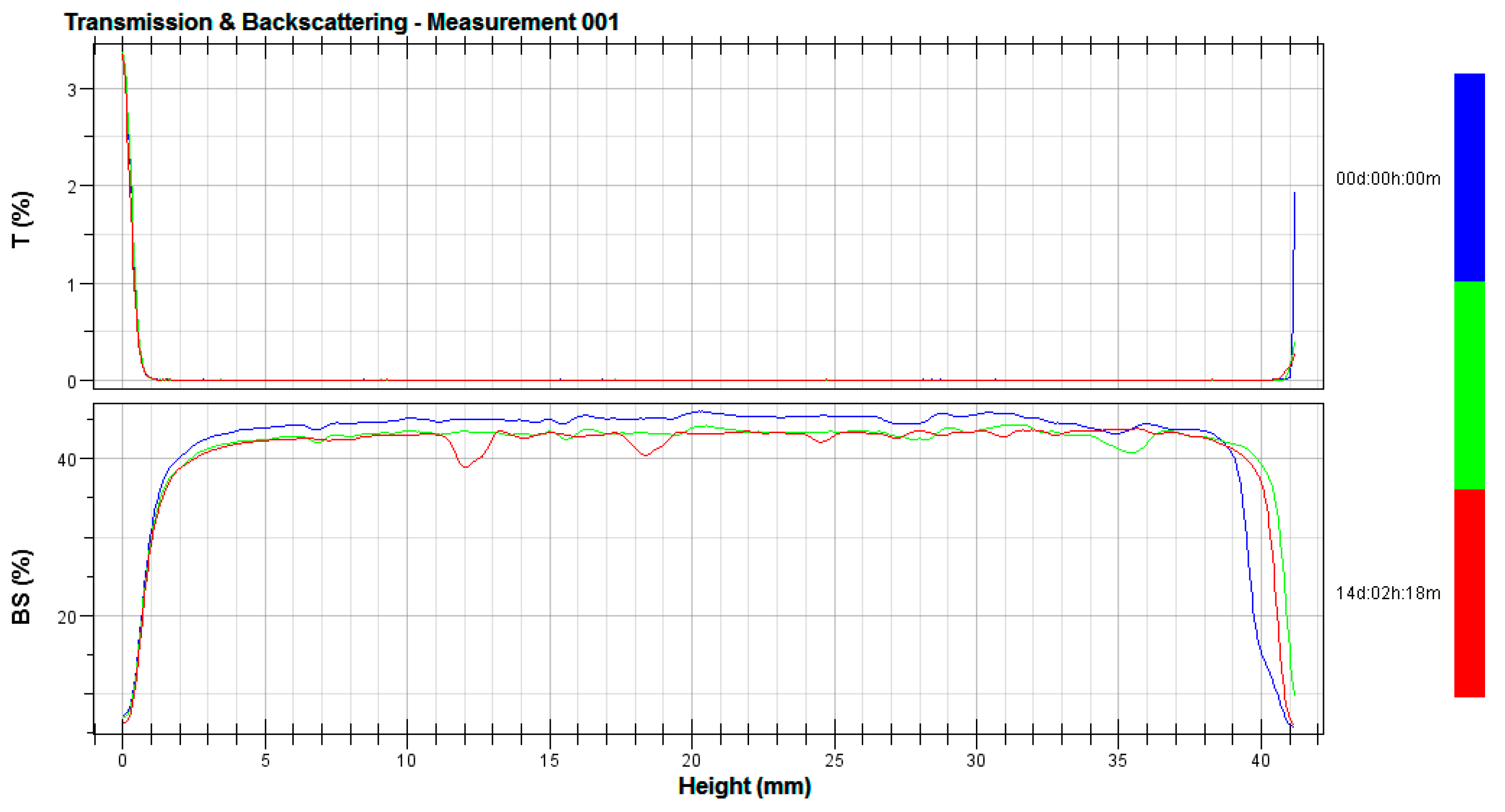 Applsci 14 03390 g0a1