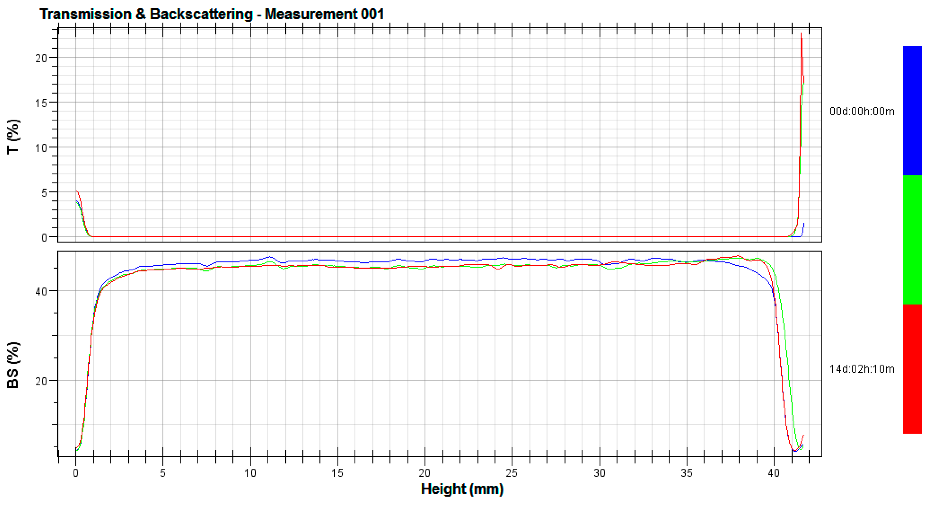 Applsci 14 03390 g0a3