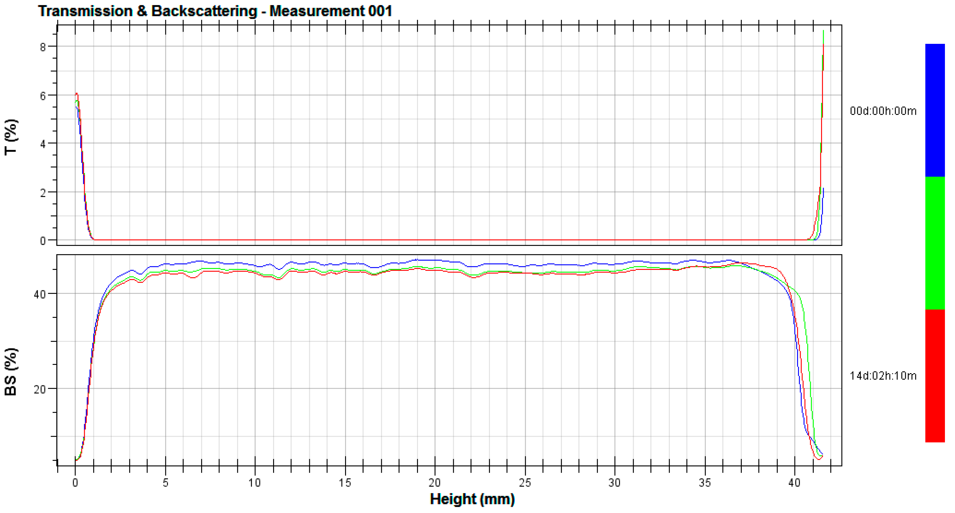 Applsci 14 03390 g0a5