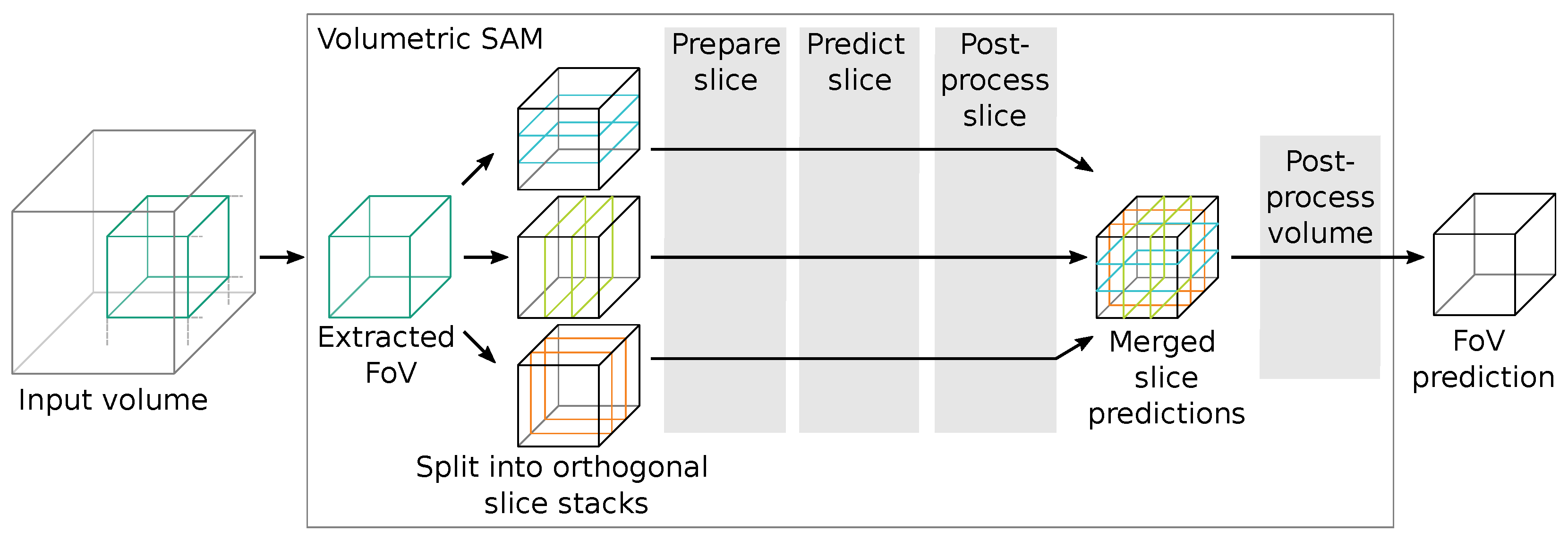 Applsci 14 03391 g006