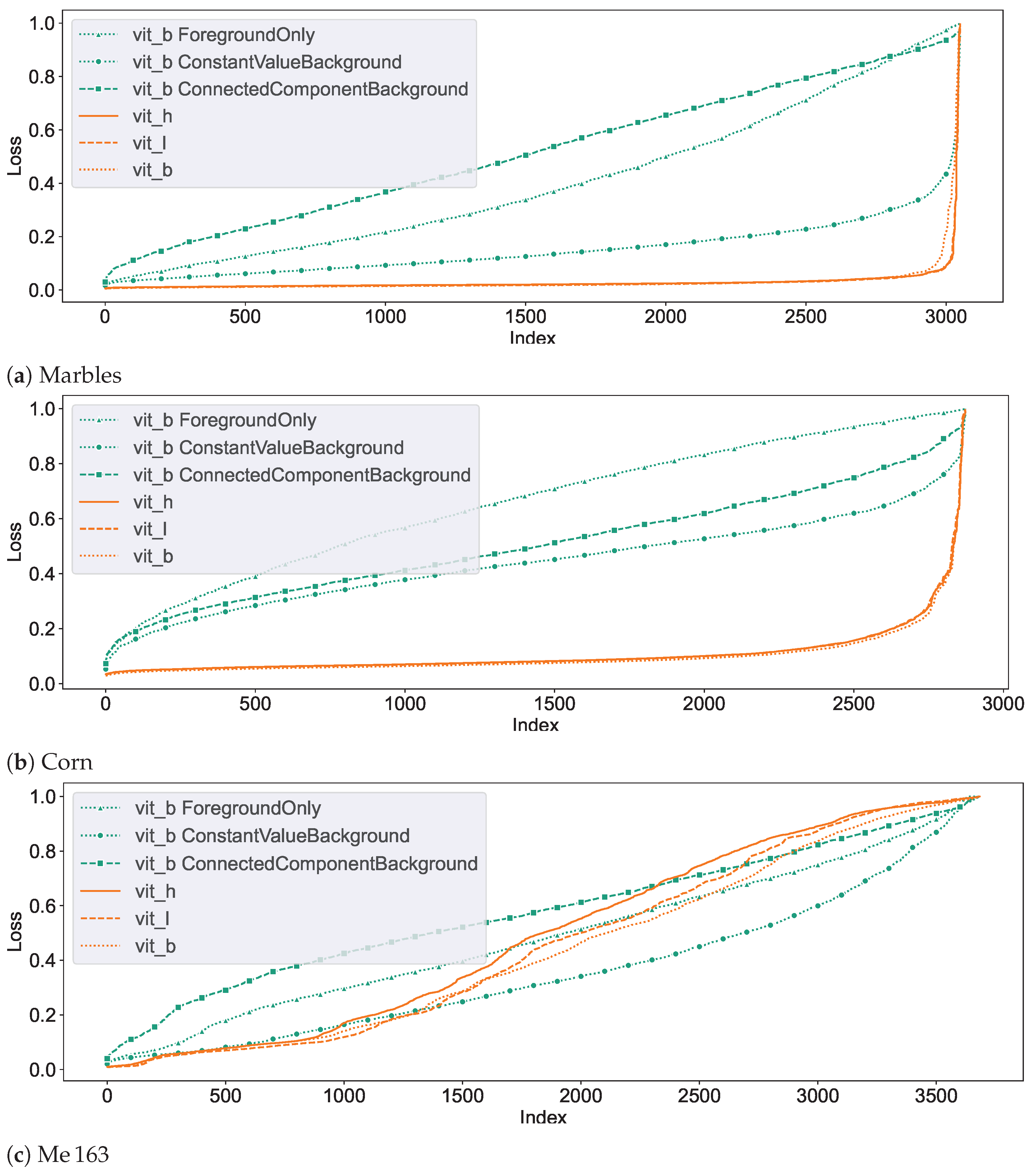 Applsci 14 03391 g010