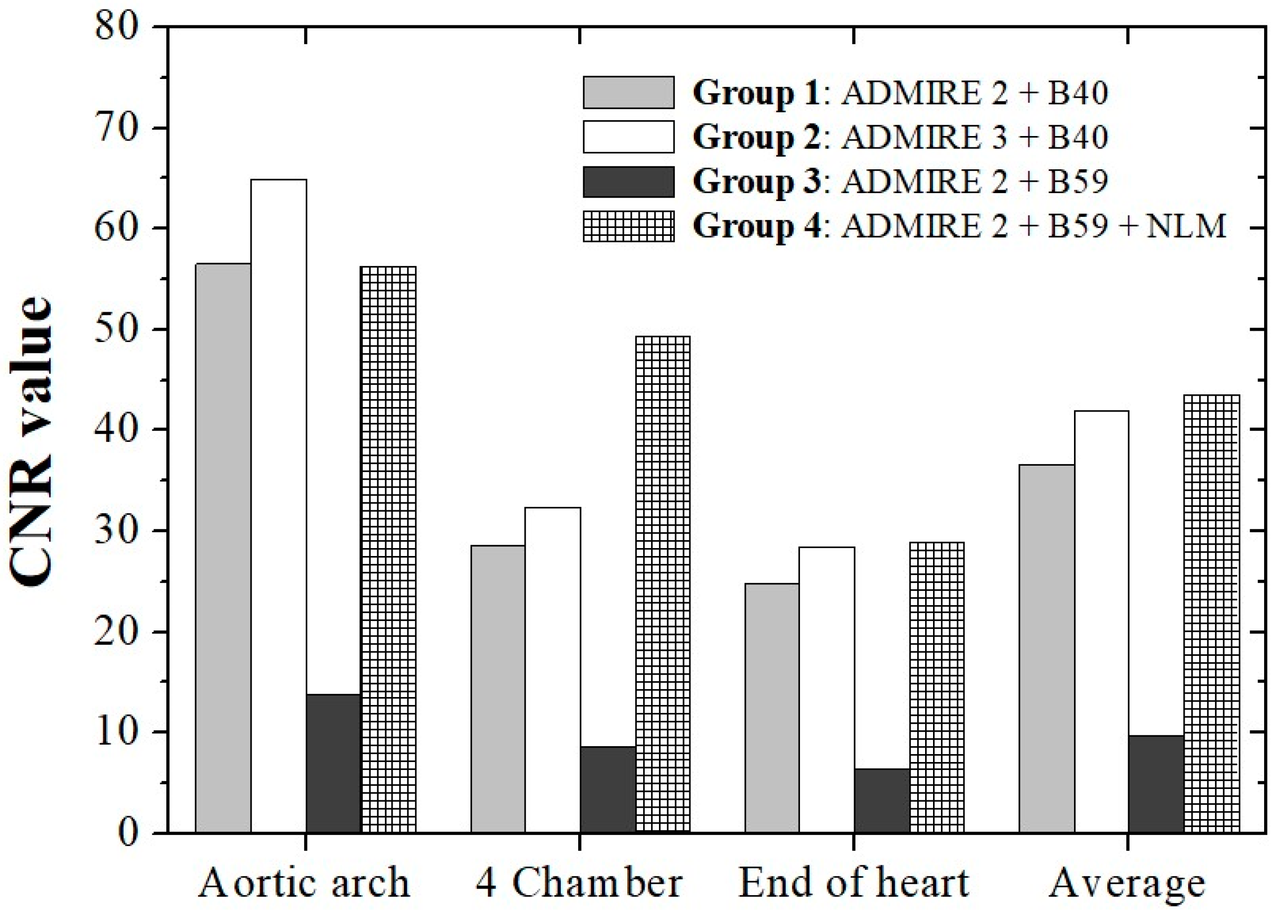 Applsci 14 03392 g004