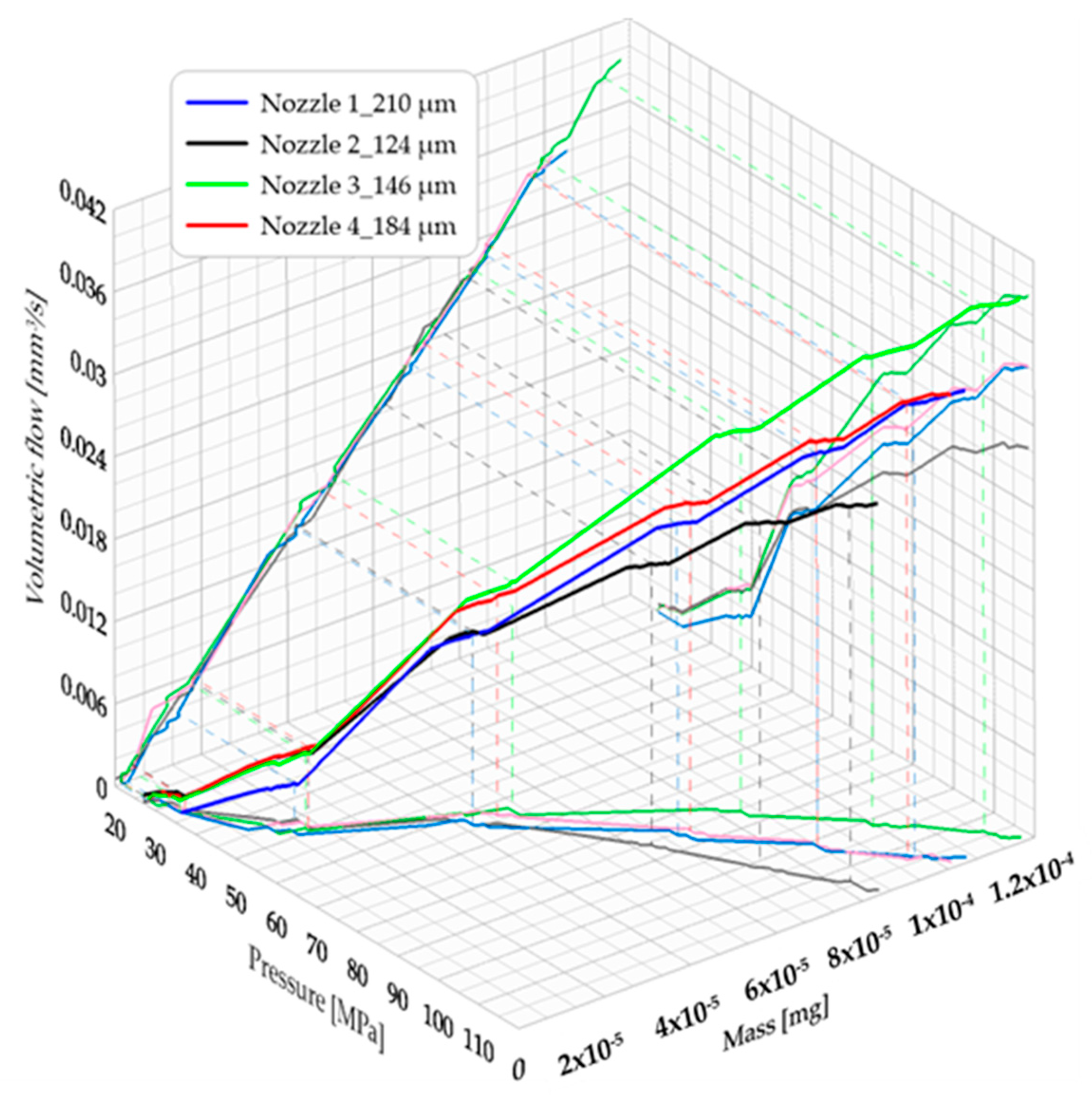 Applsci 14 03394 g005