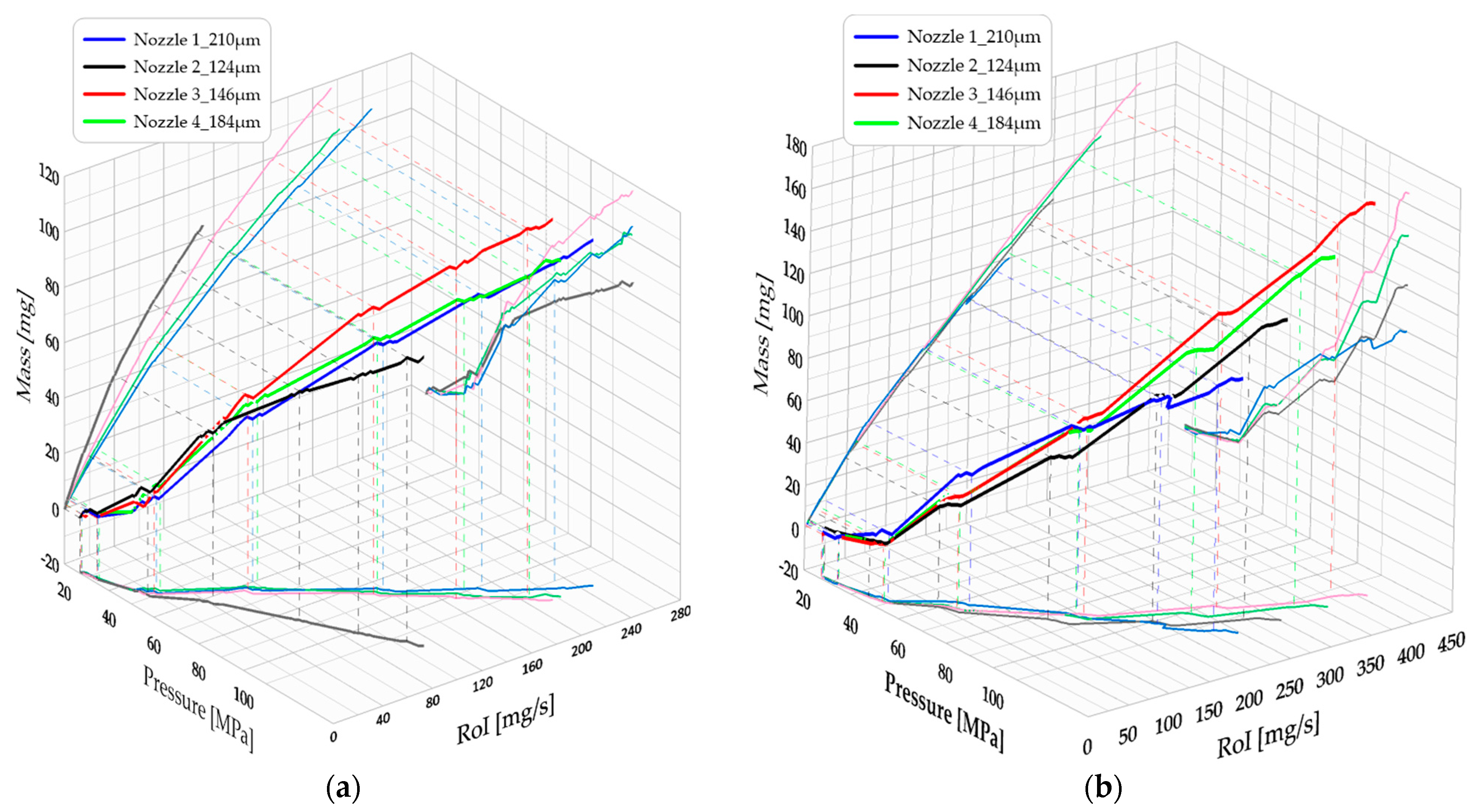 Applsci 14 03394 g007