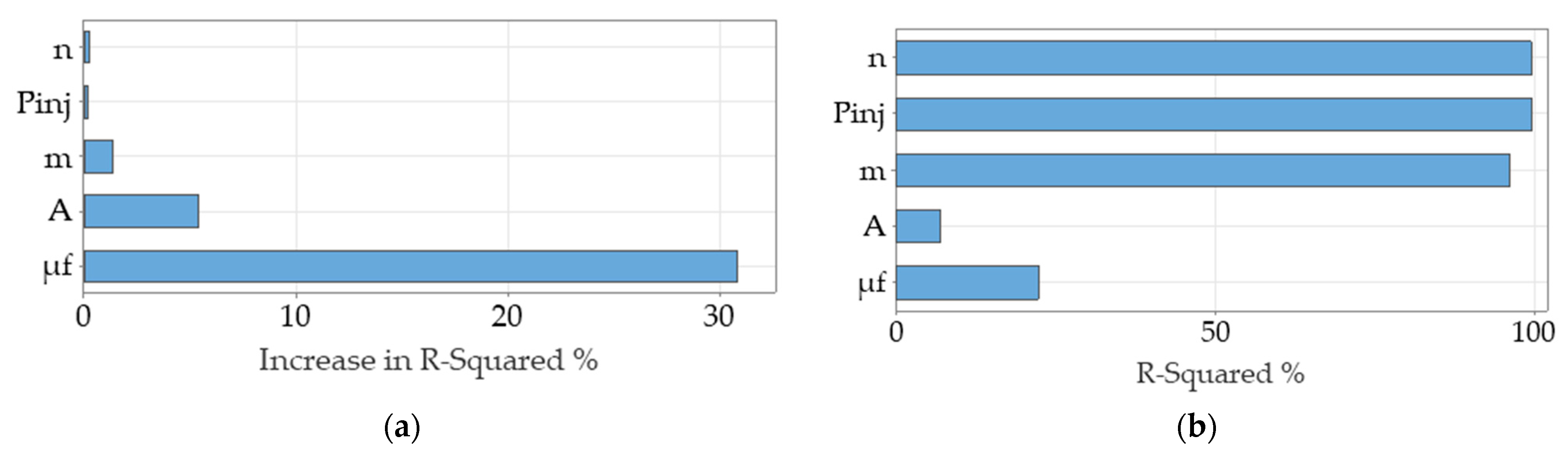 Applsci 14 03394 g008