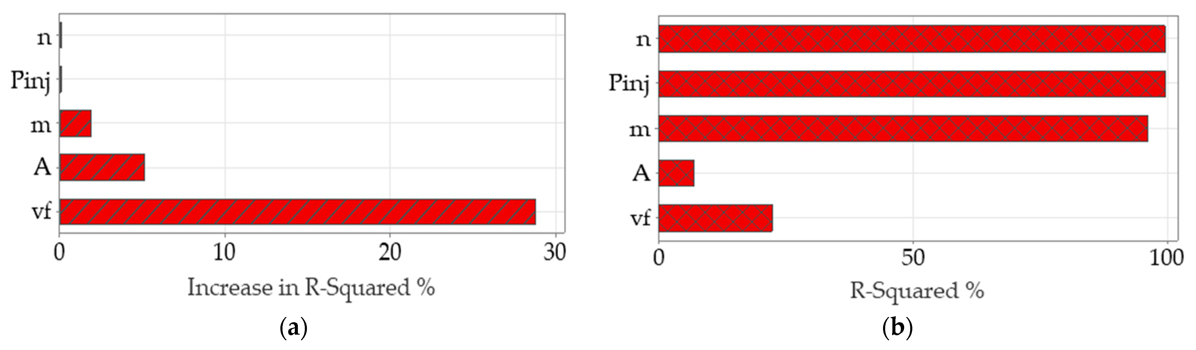 Applsci 14 03394 g009