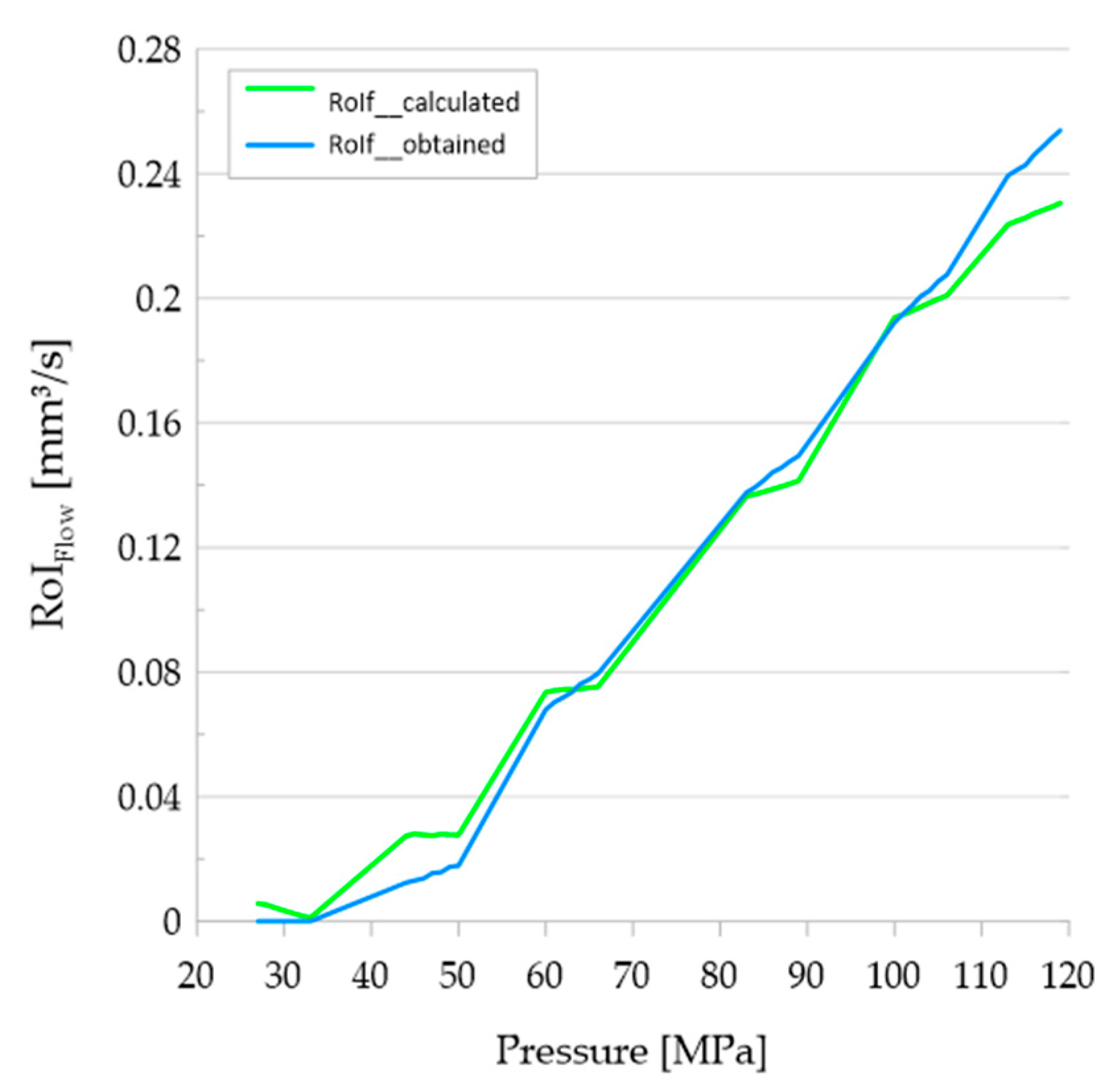 Applsci 14 03394 g011