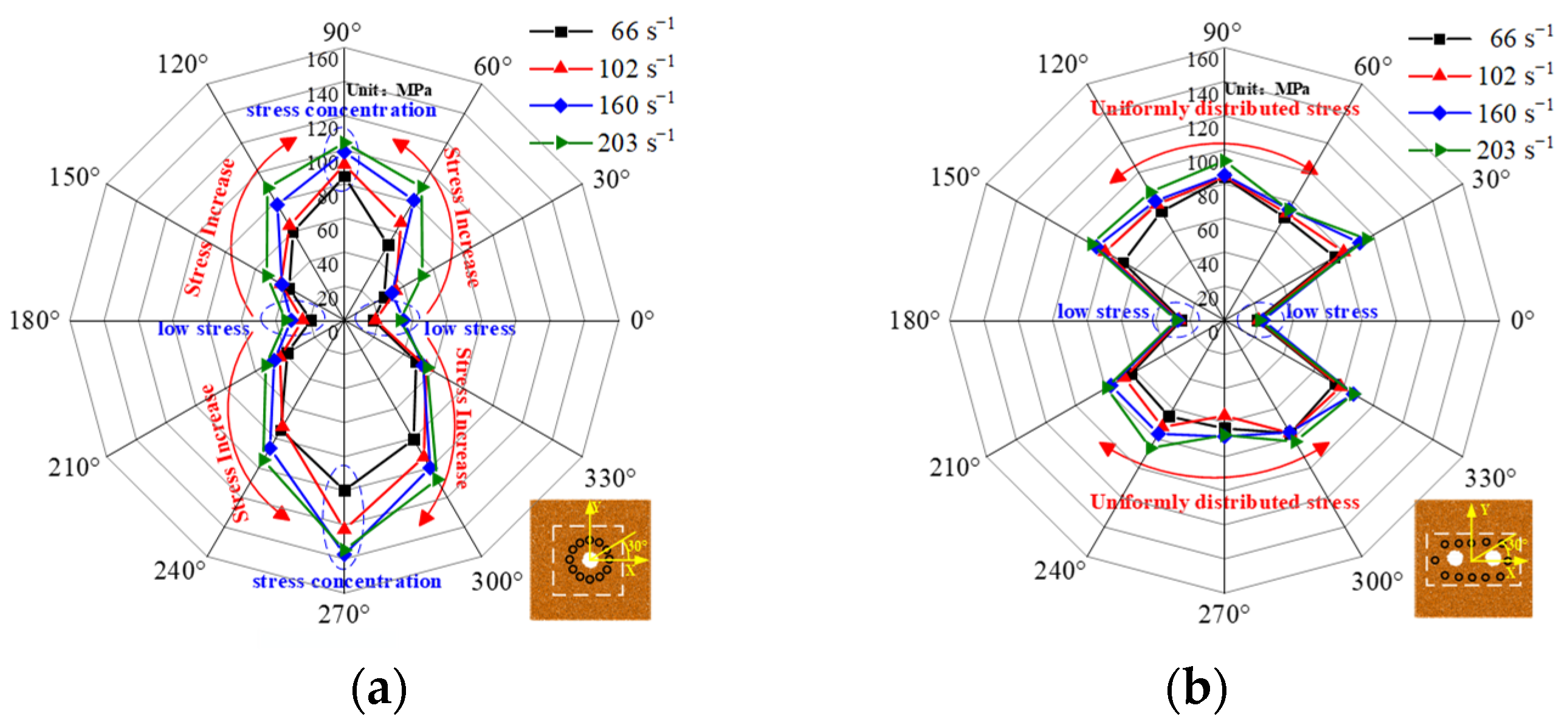 Applsci 14 03395 g014