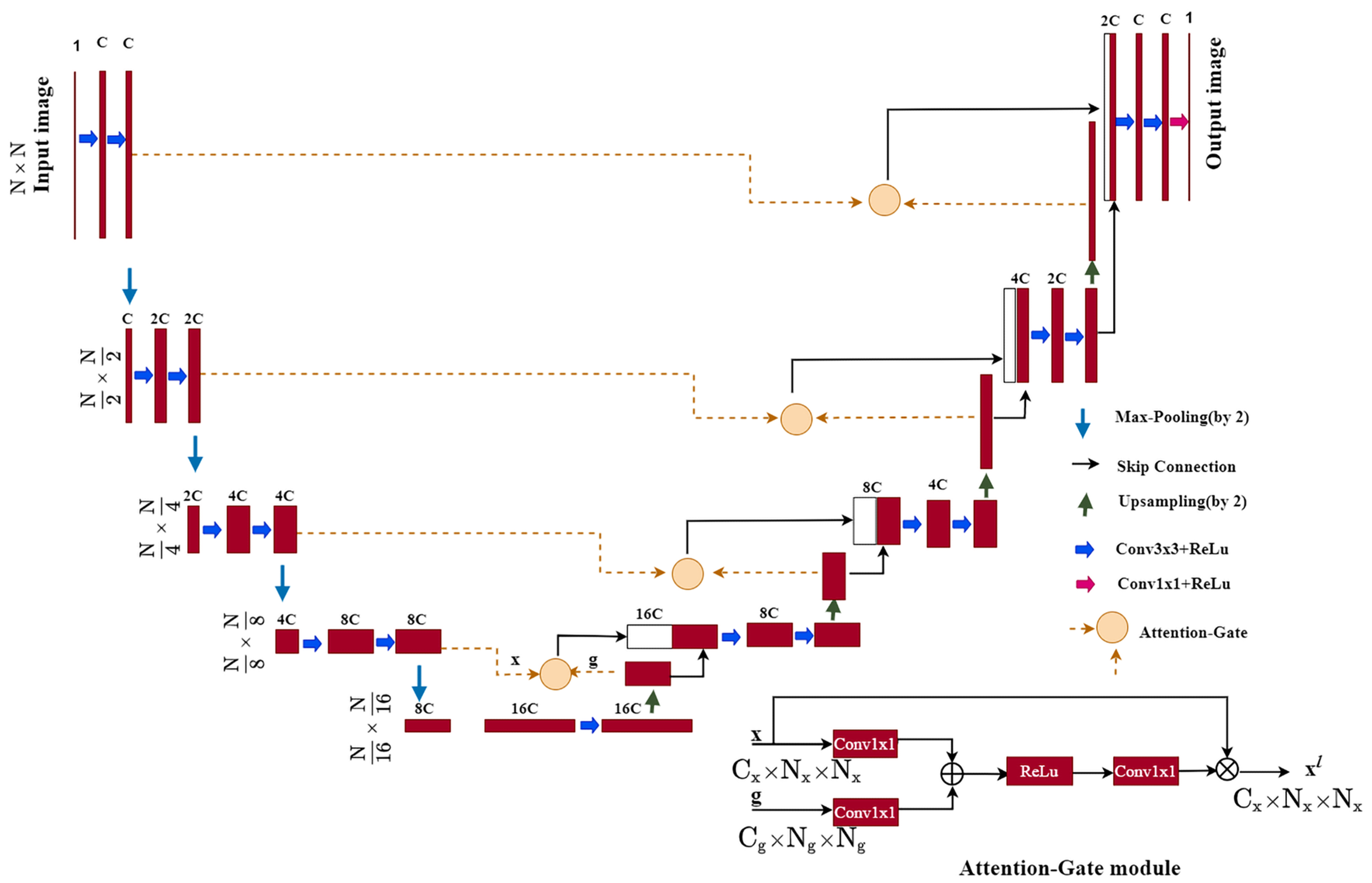 Applsci 14 03397 g003
