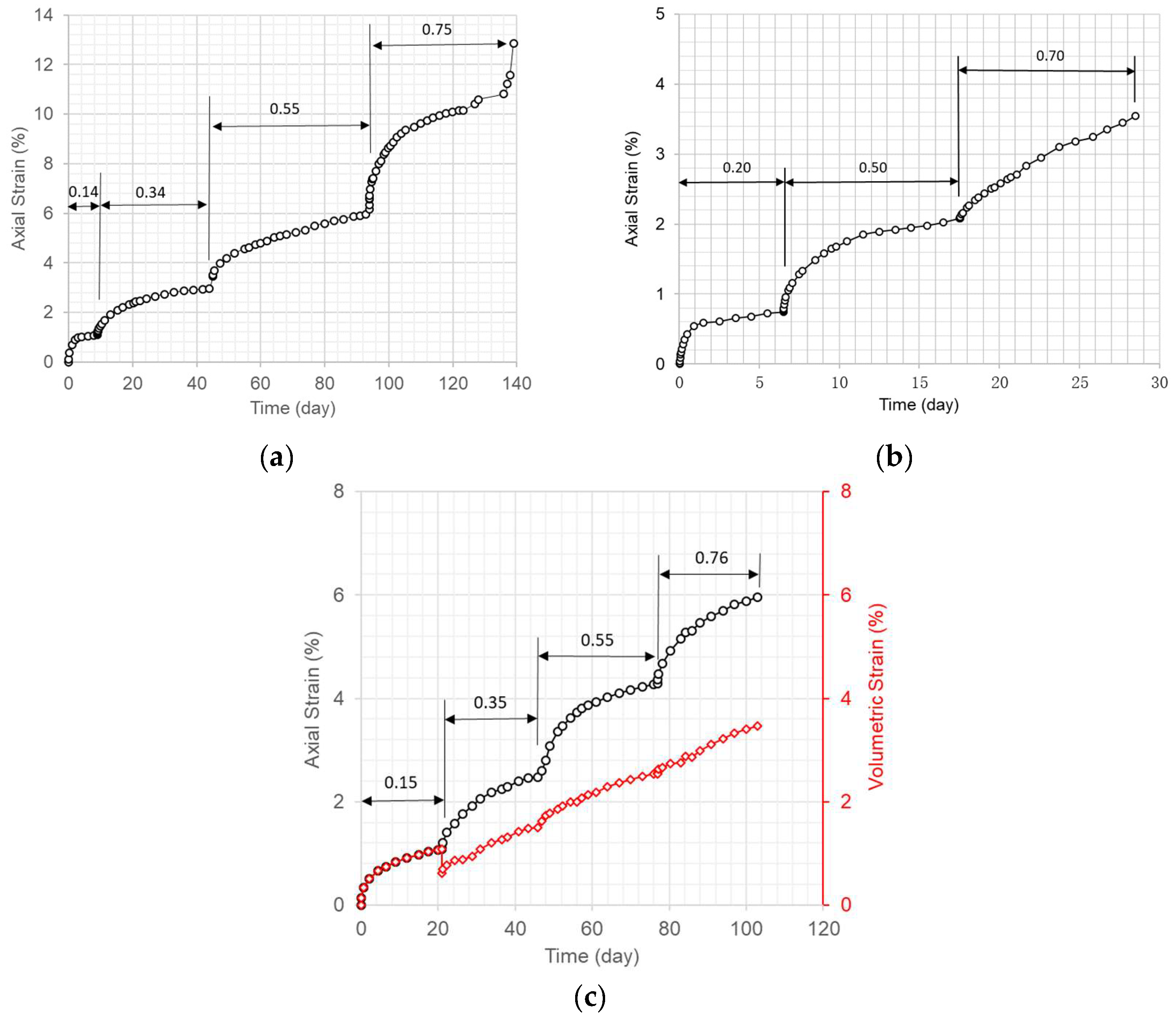 Applsci 14 03399 g001