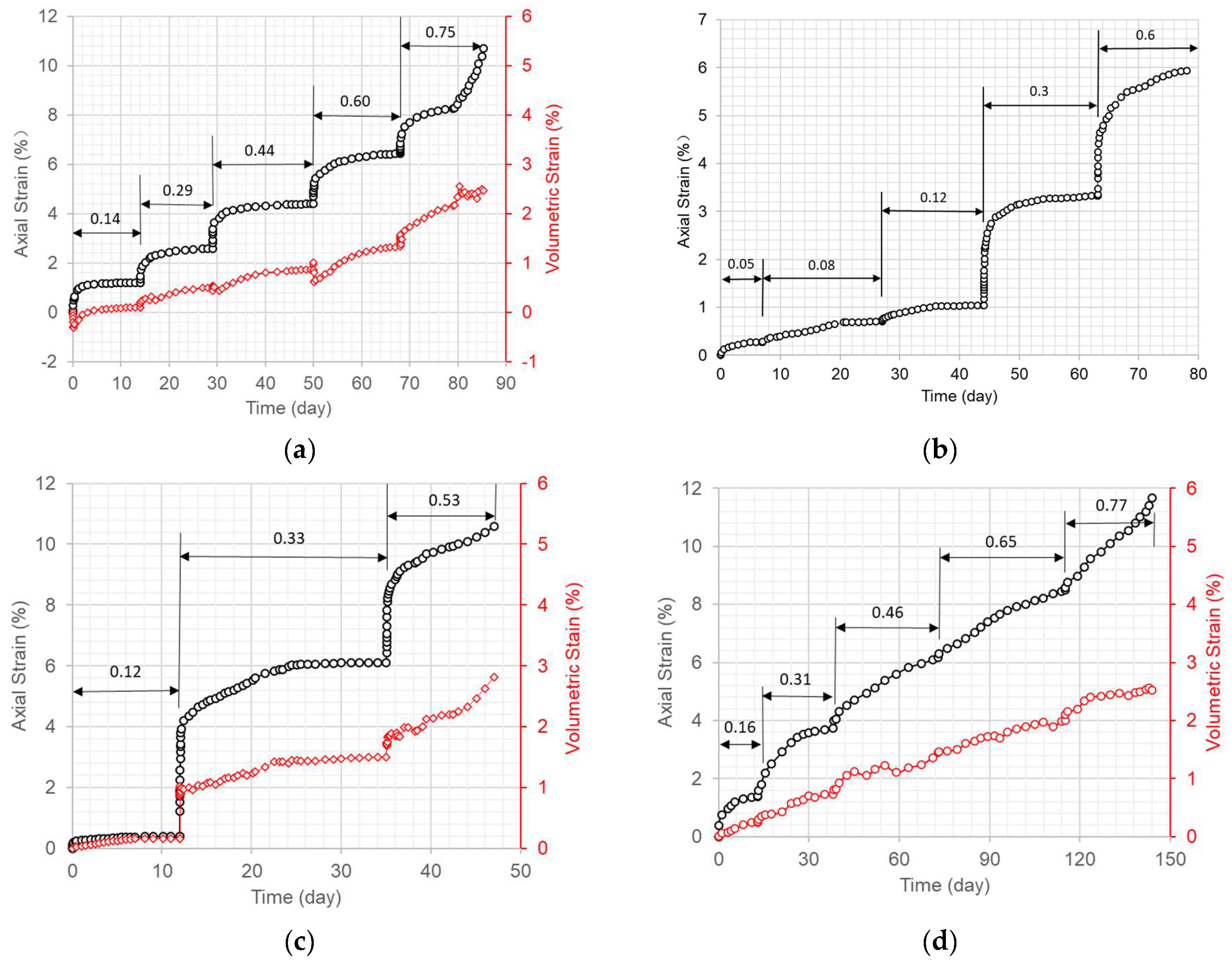 Applsci 14 03399 g003