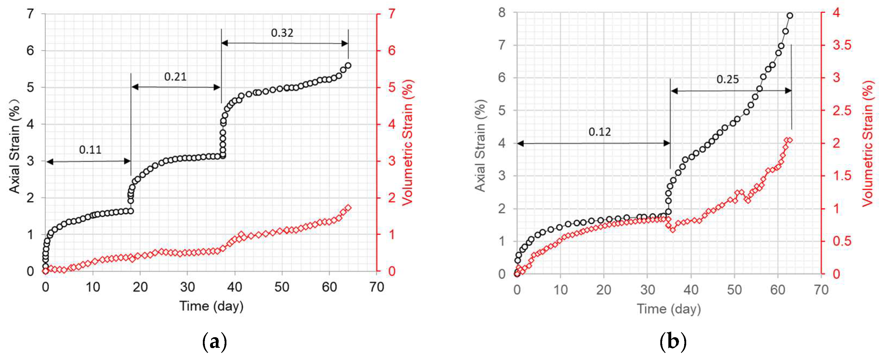 Applsci 14 03399 g004