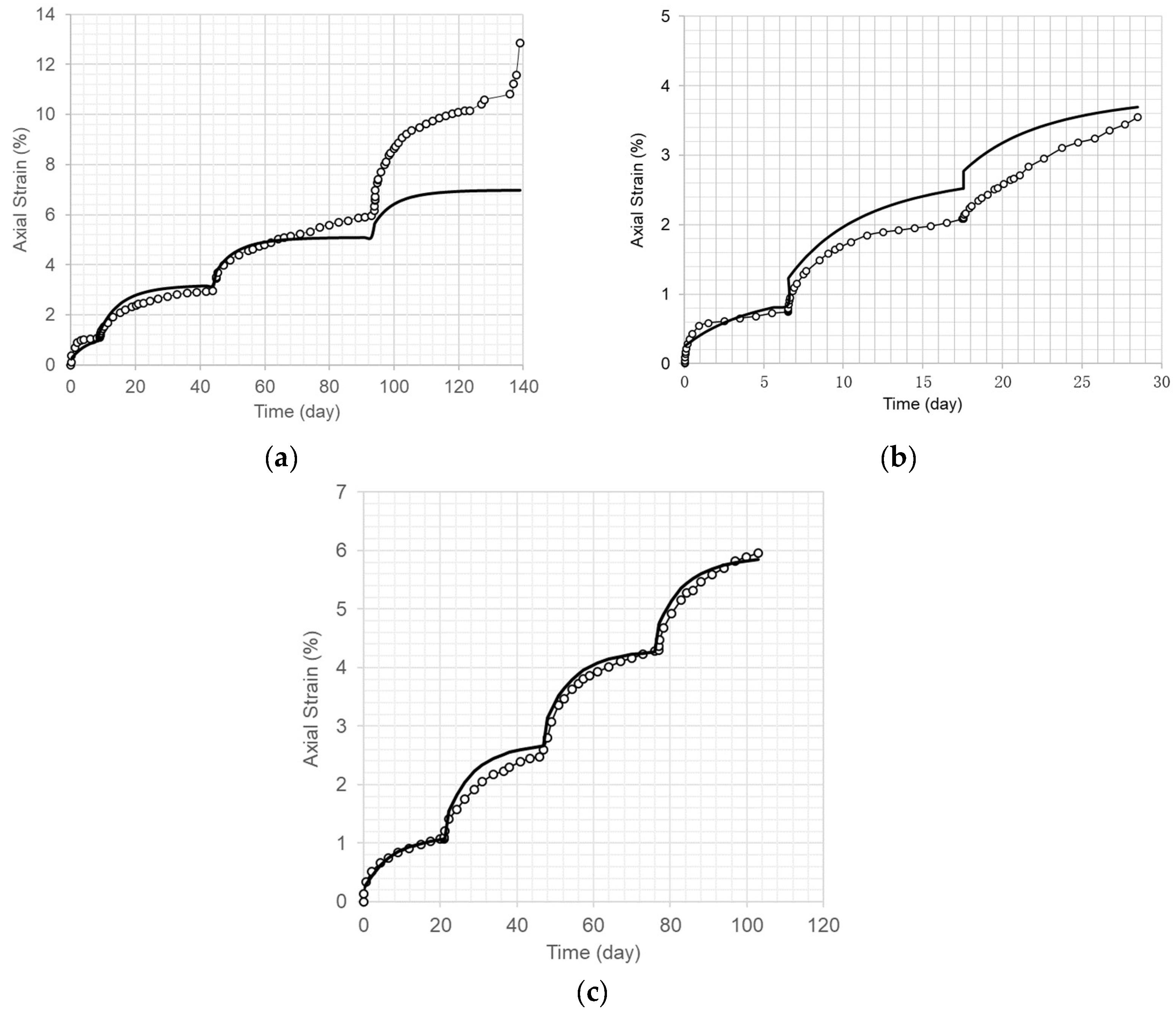 Applsci 14 03399 g006