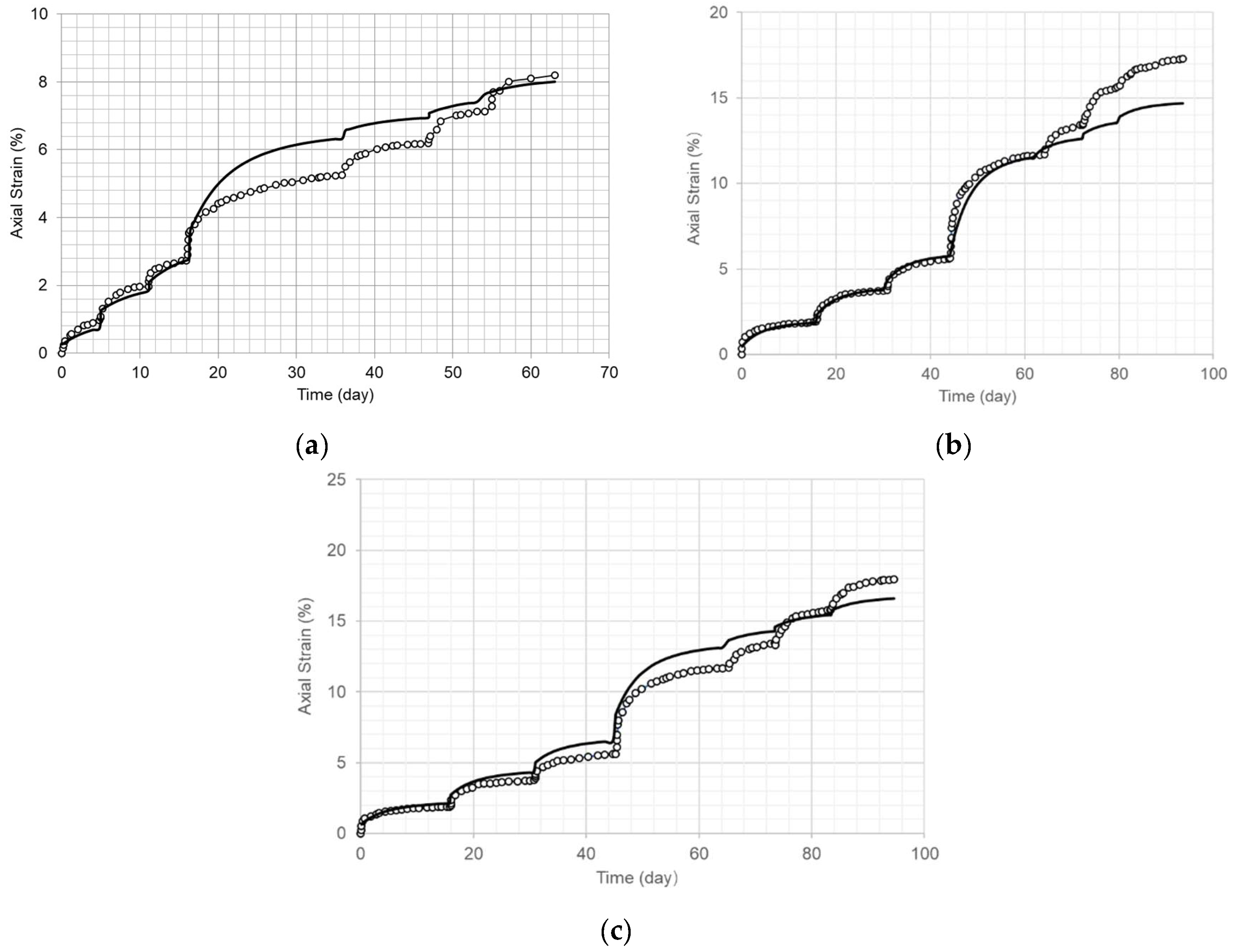 Applsci 14 03399 g007