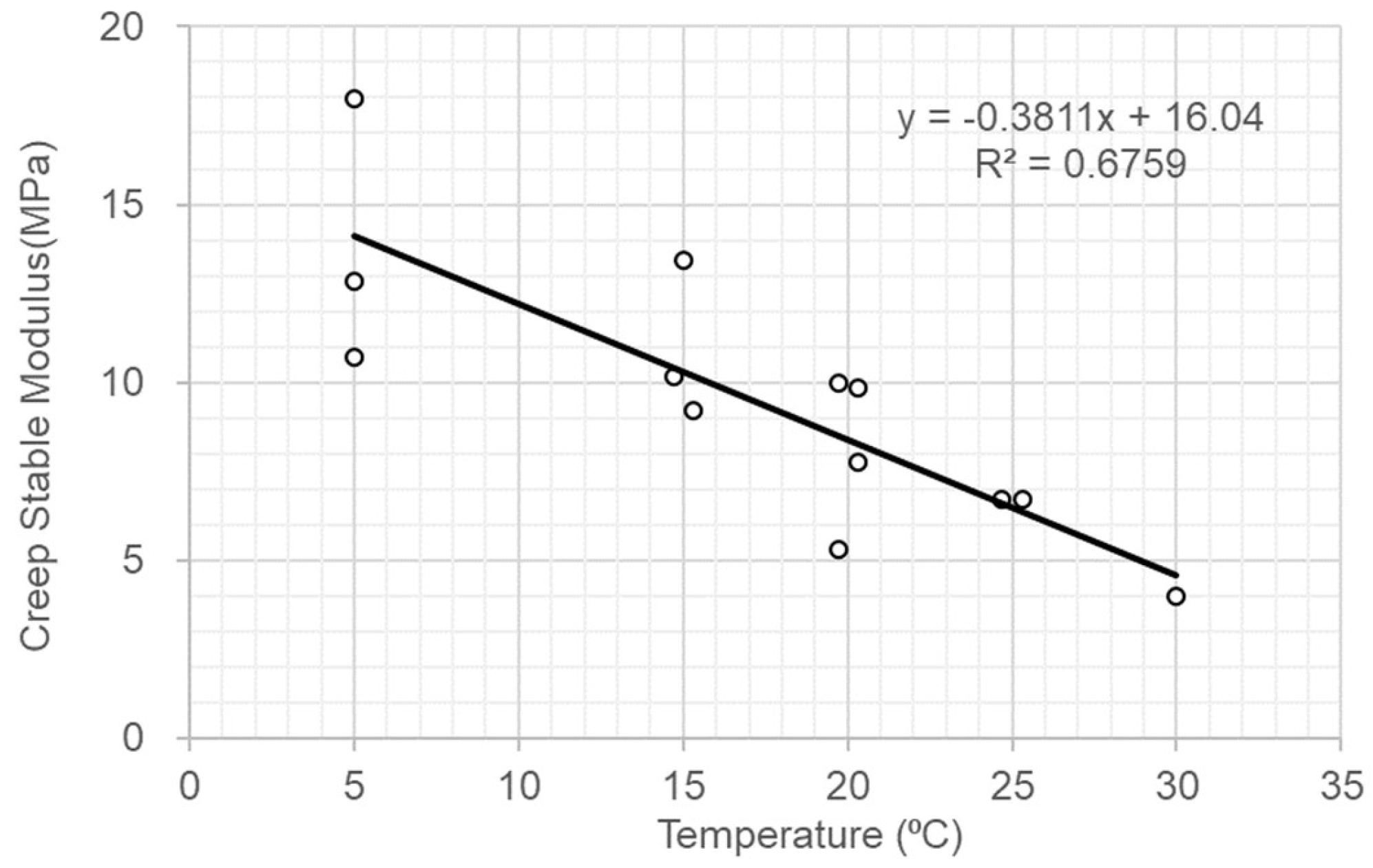 Applsci 14 03399 g014