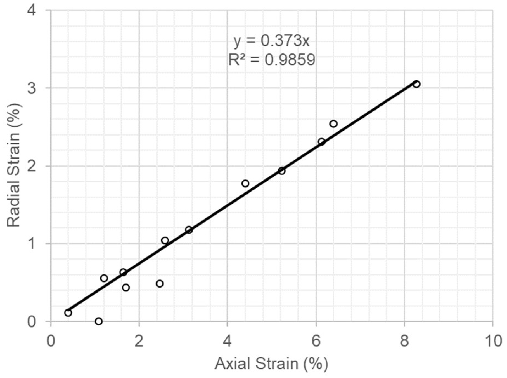 Applsci 14 03399 g015