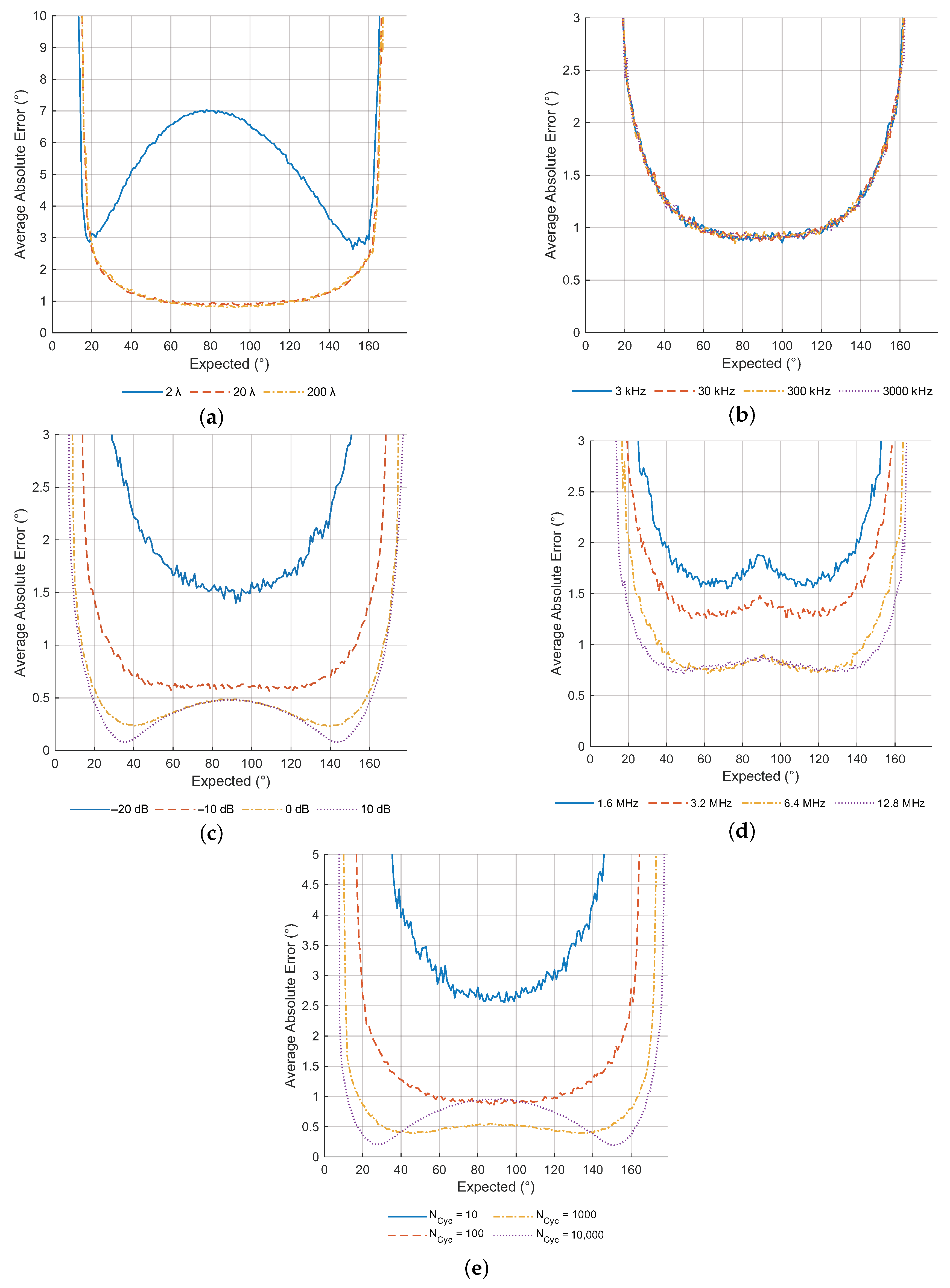 Applsci 14 03400 g006