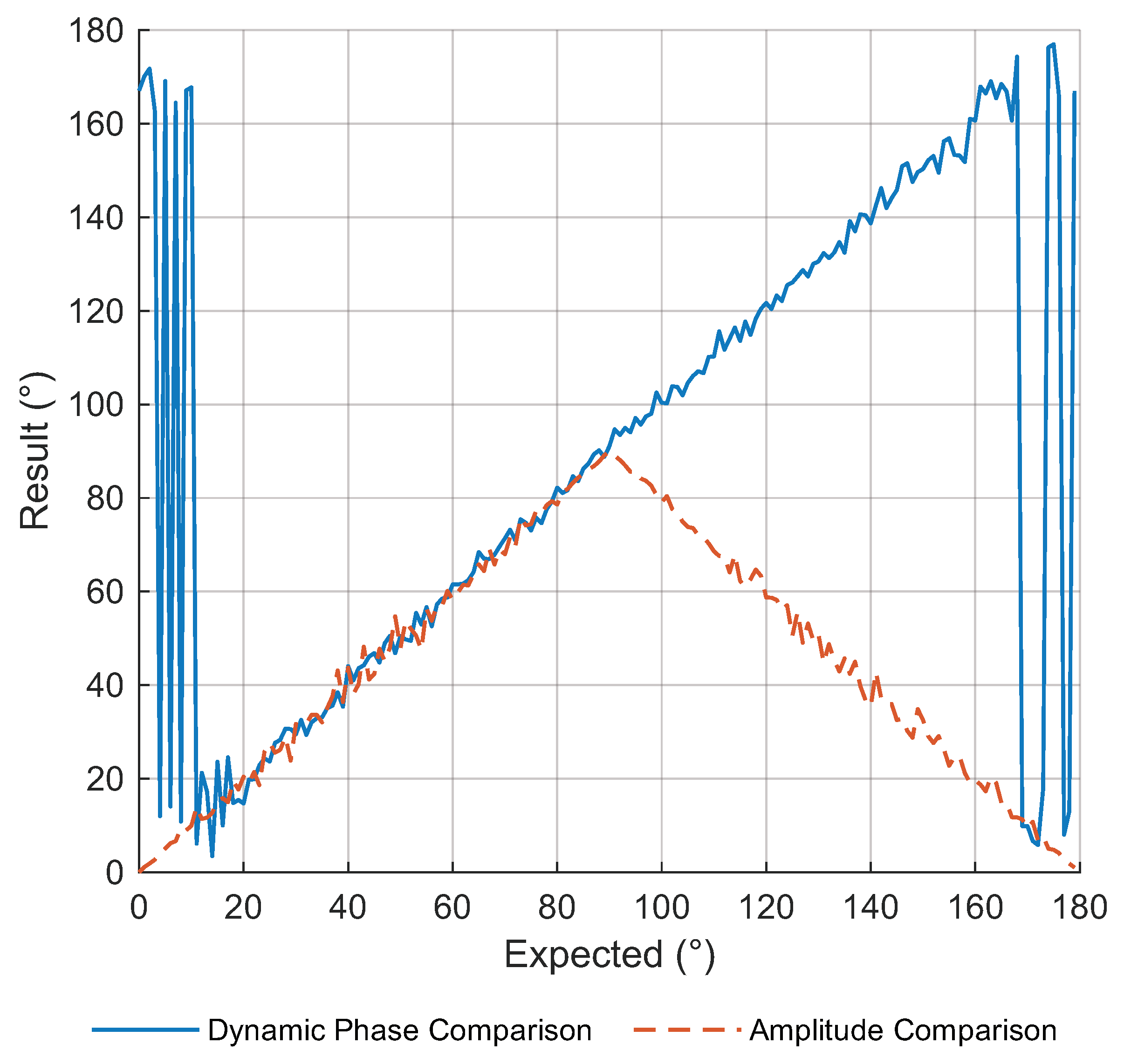Applsci 14 03400 g008