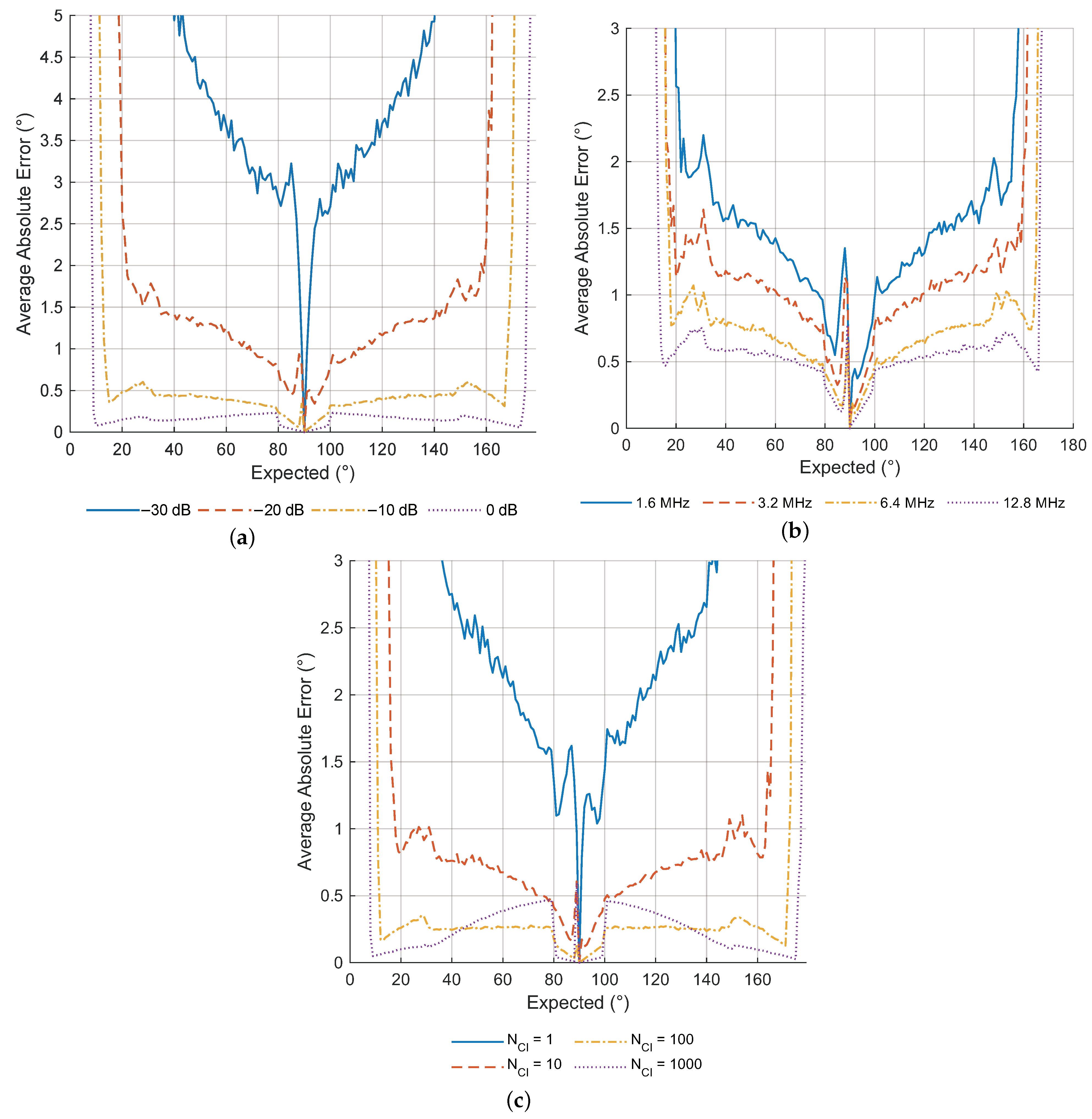 Applsci 14 03400 g012