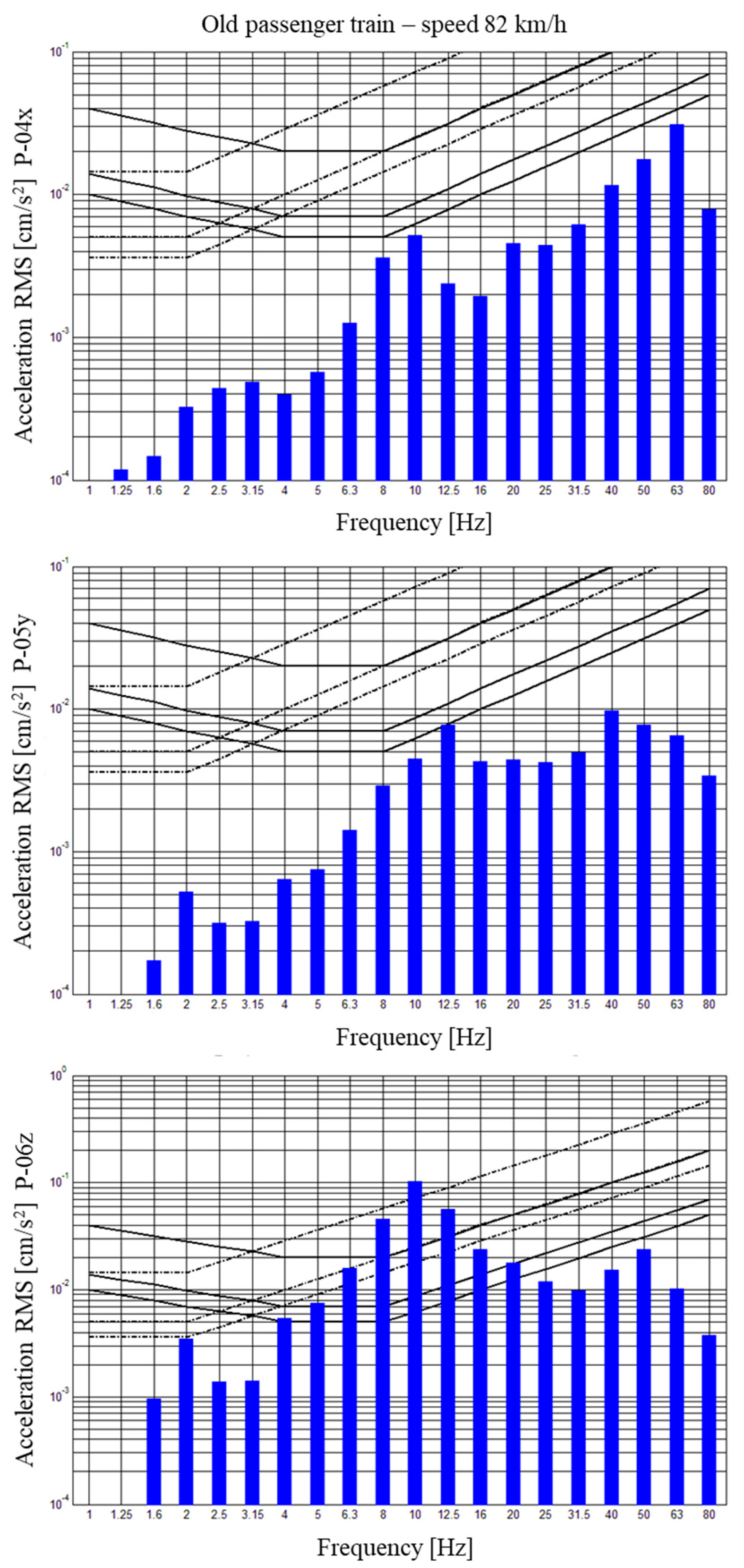 Applsci 14 03404 g013