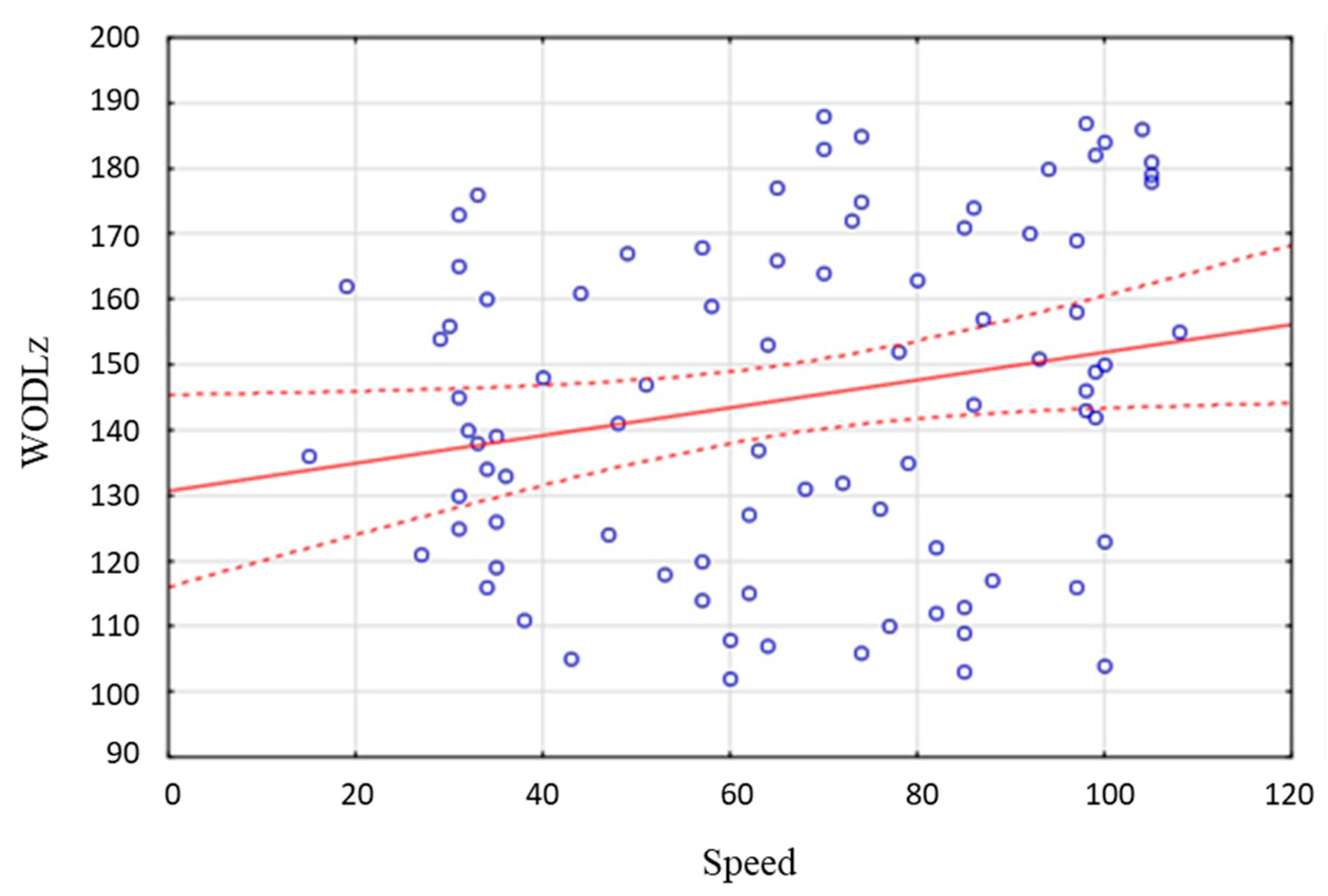 Applsci 14 03404 g015