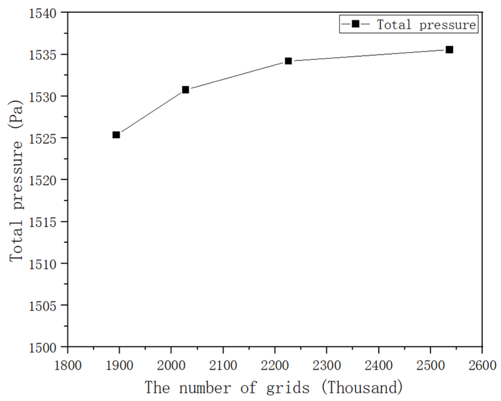 Applsci 14 03405 g005