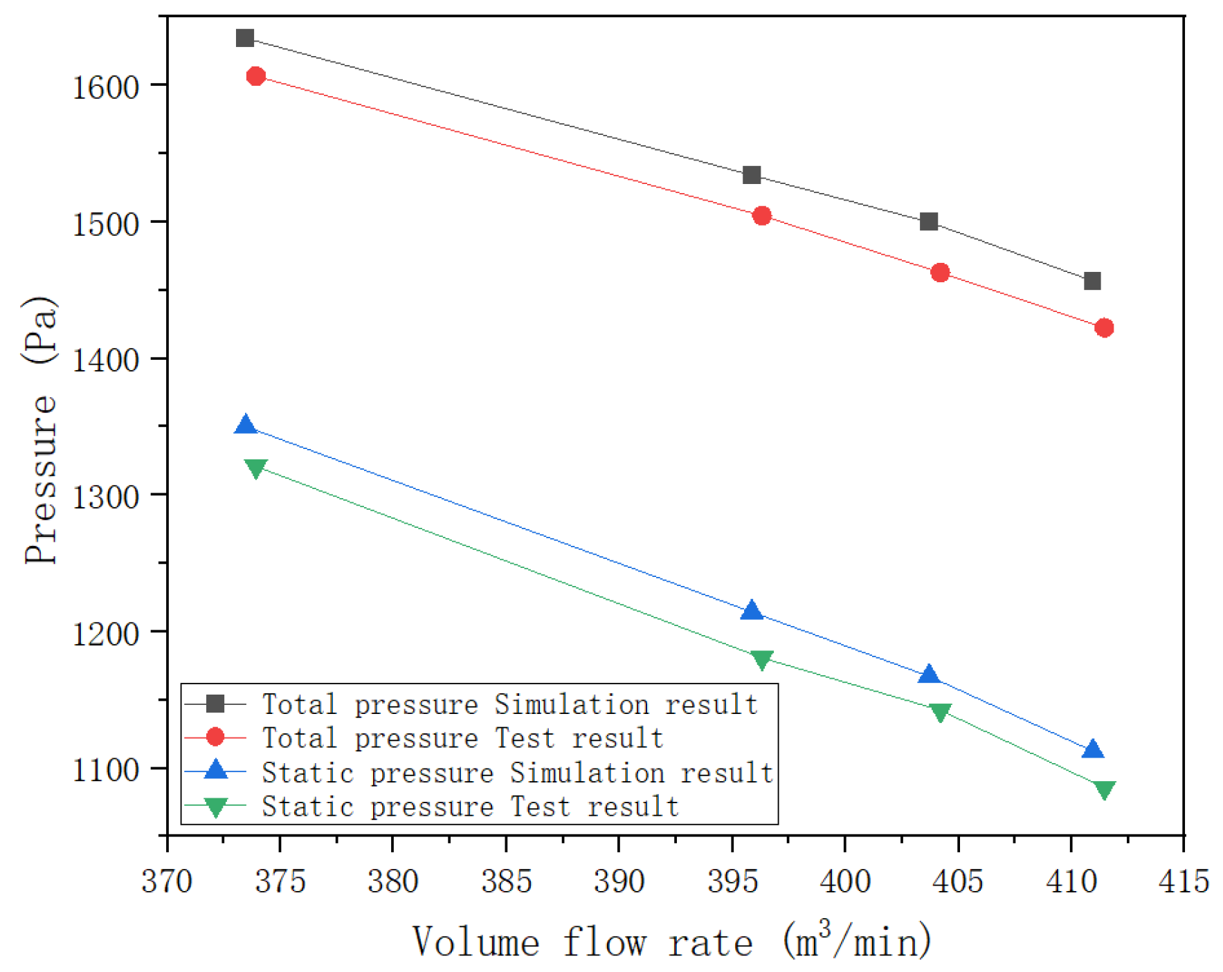 Applsci 14 03405 g008