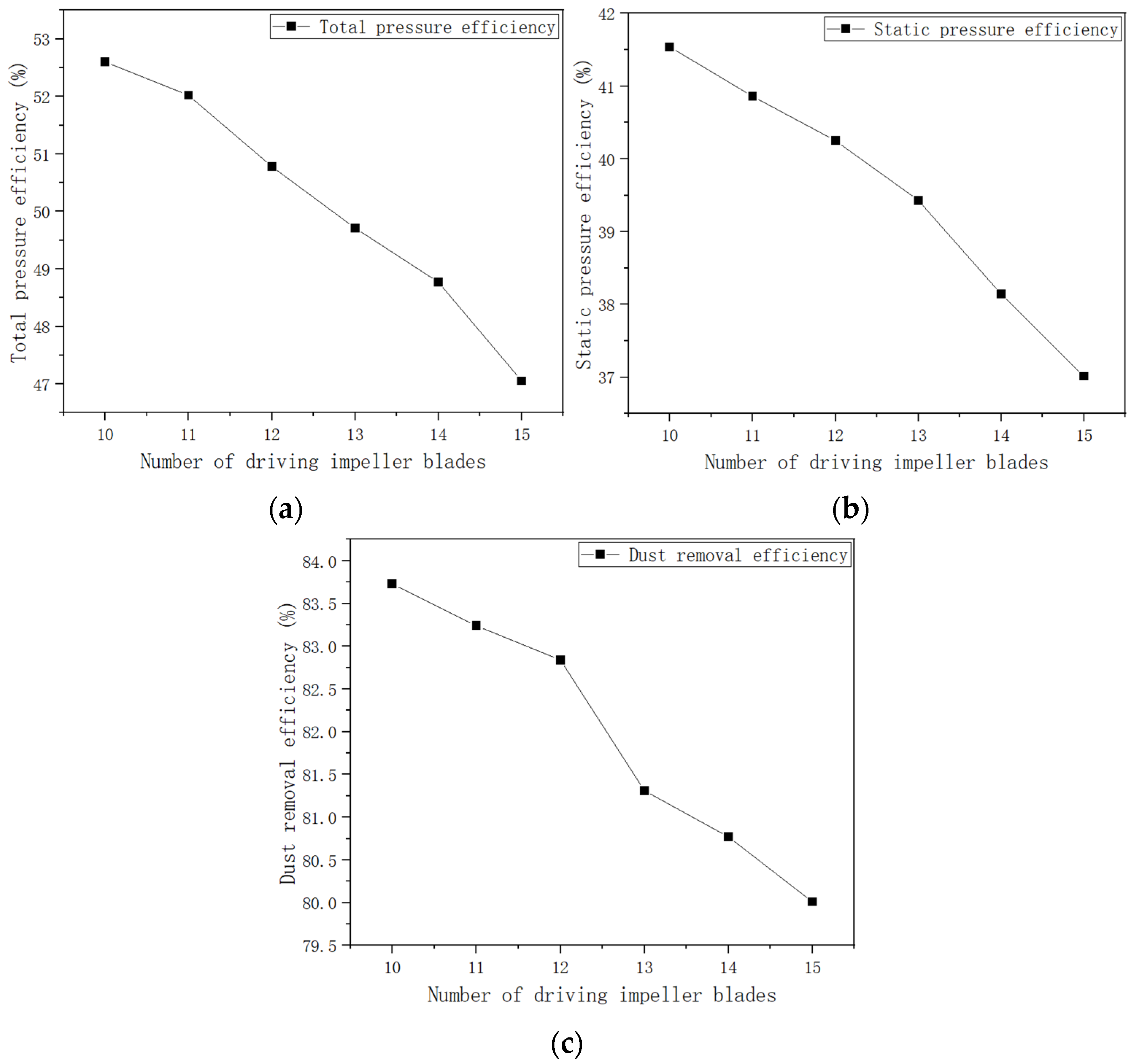 Applsci 14 03405 g014
