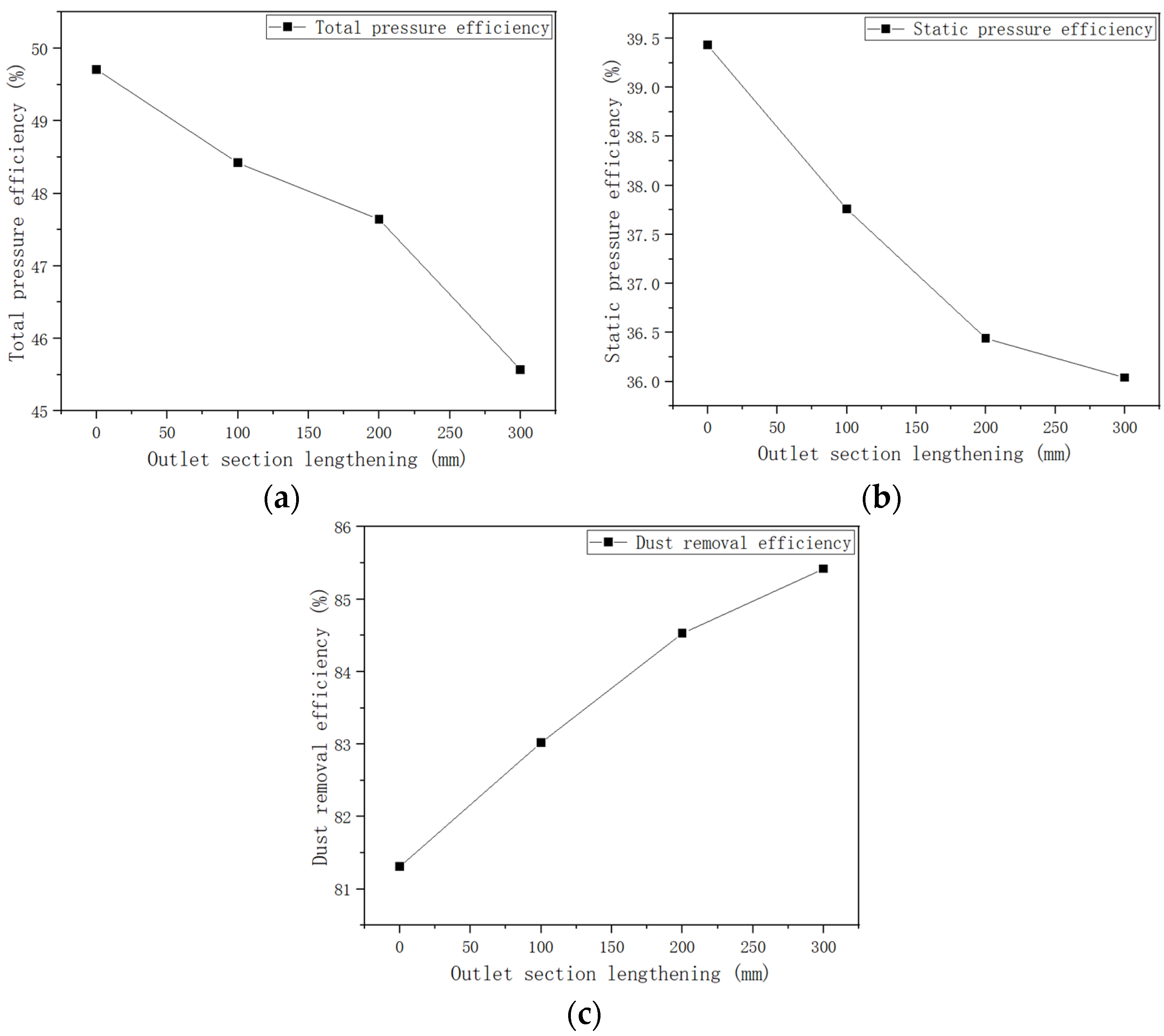Applsci 14 03405 g019