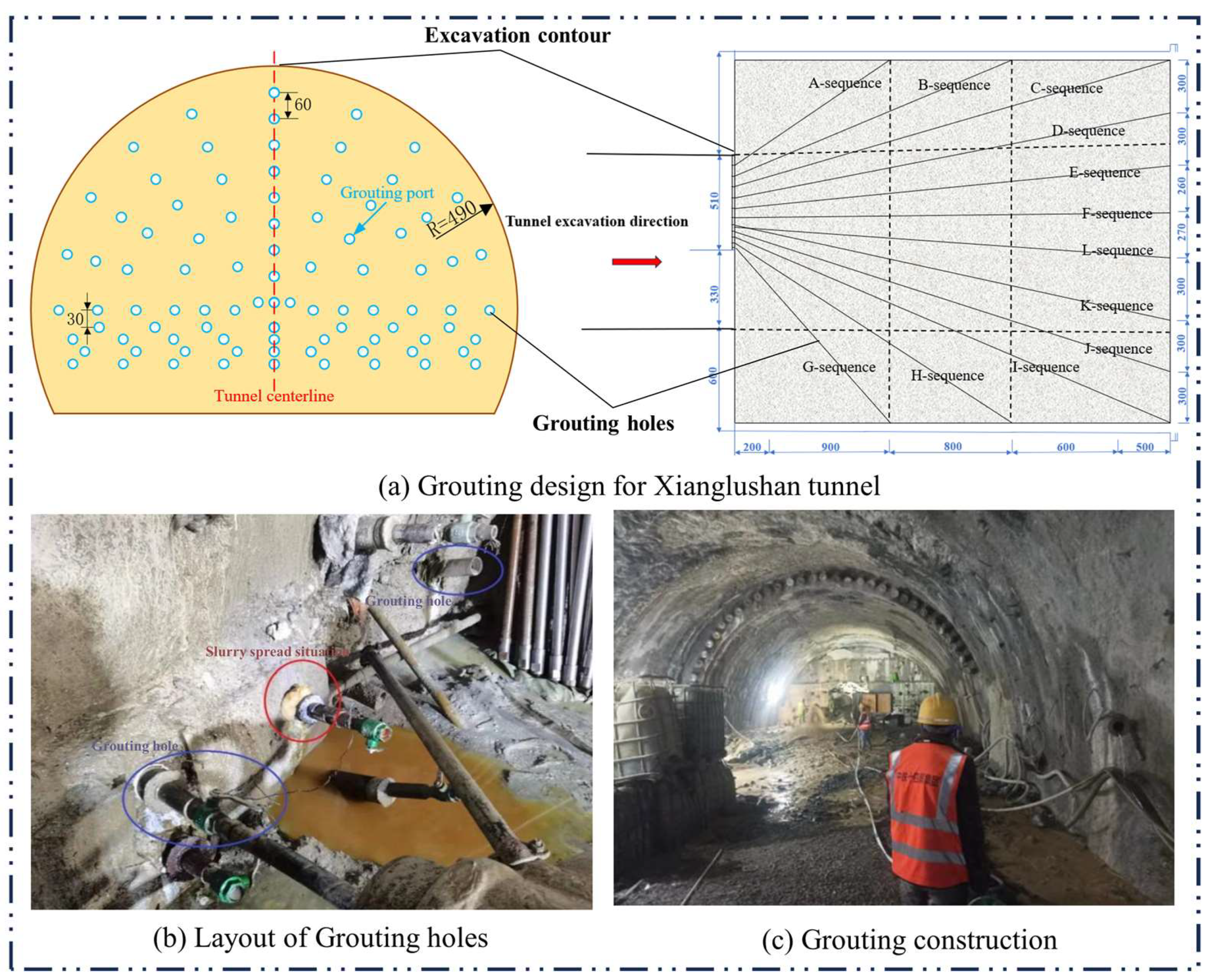 Applsci 14 03407 g010