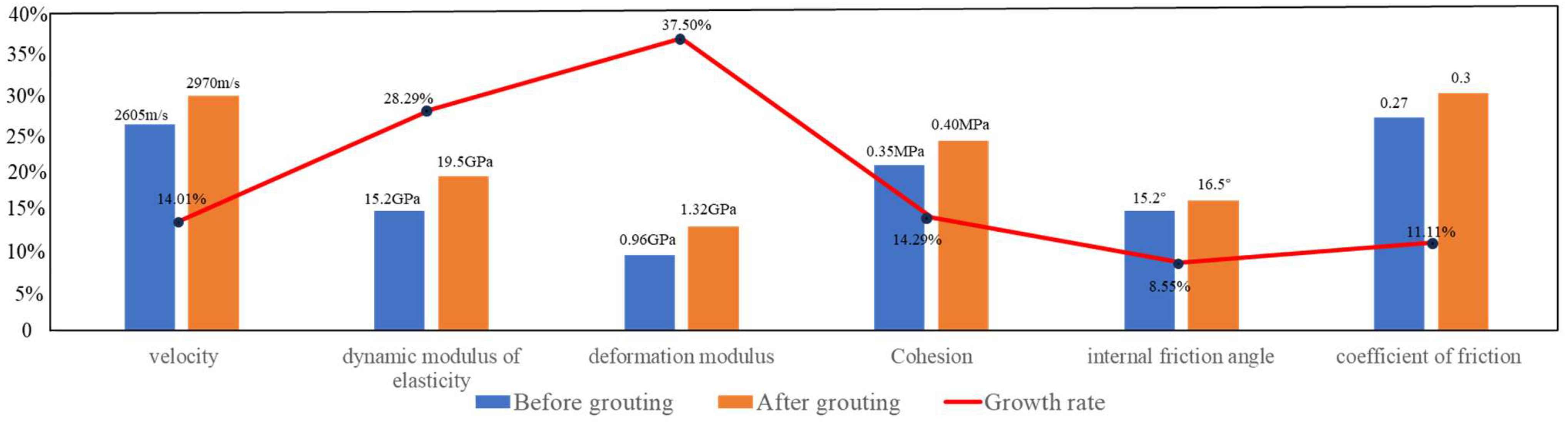 Applsci 14 03407 g012
