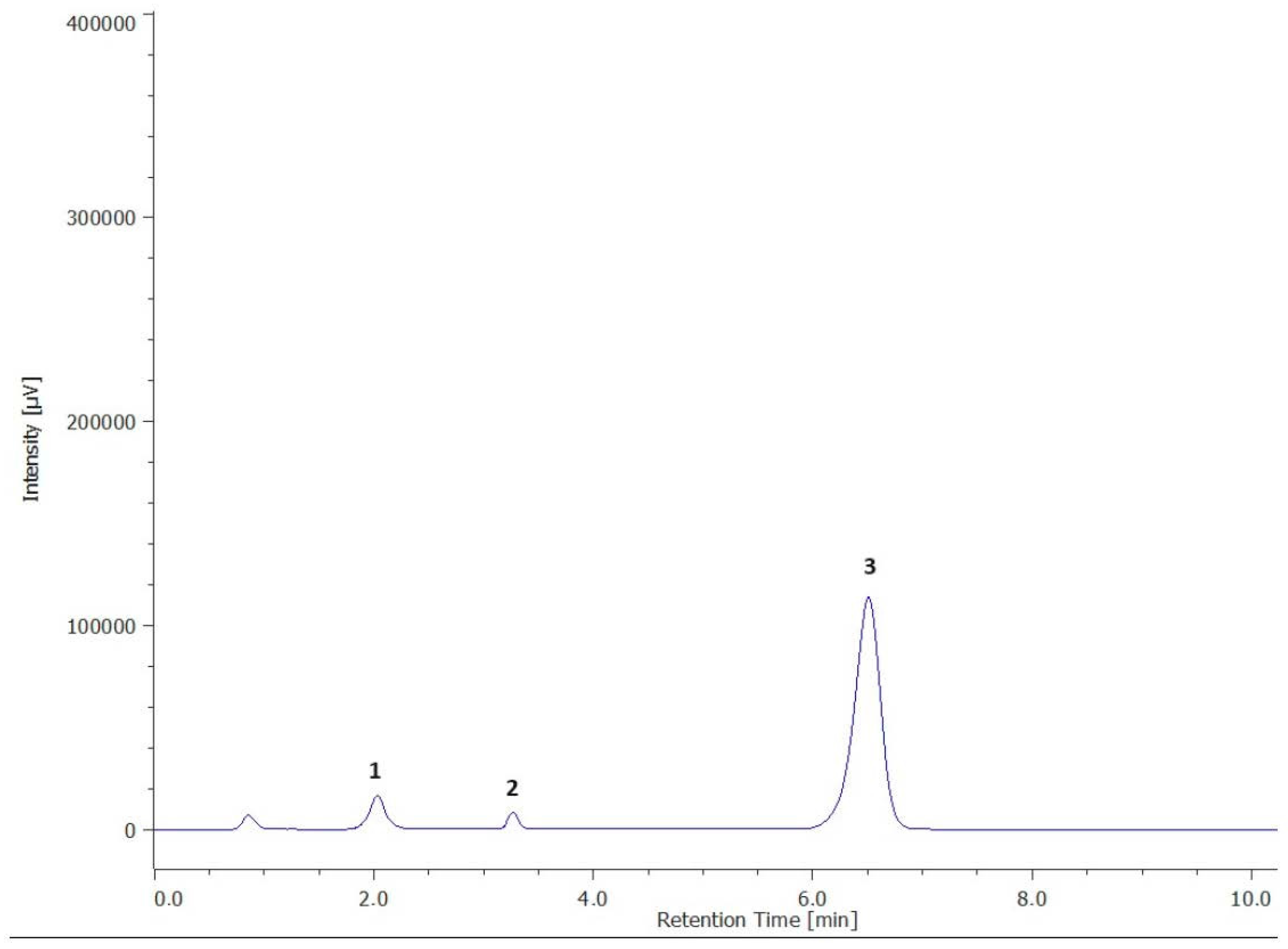 Applsci 14 03408 g001