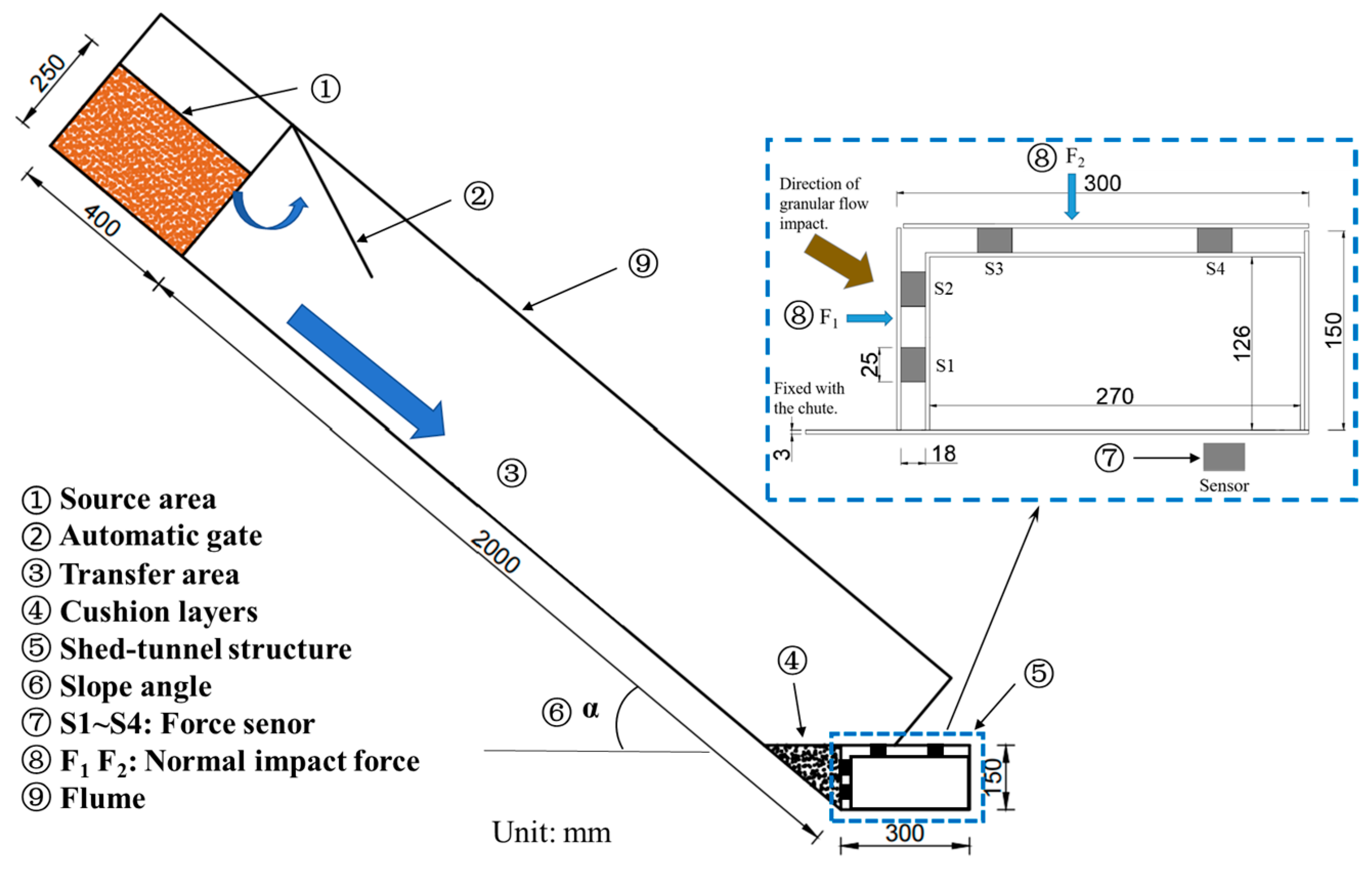 Applsci 14 03409 g001