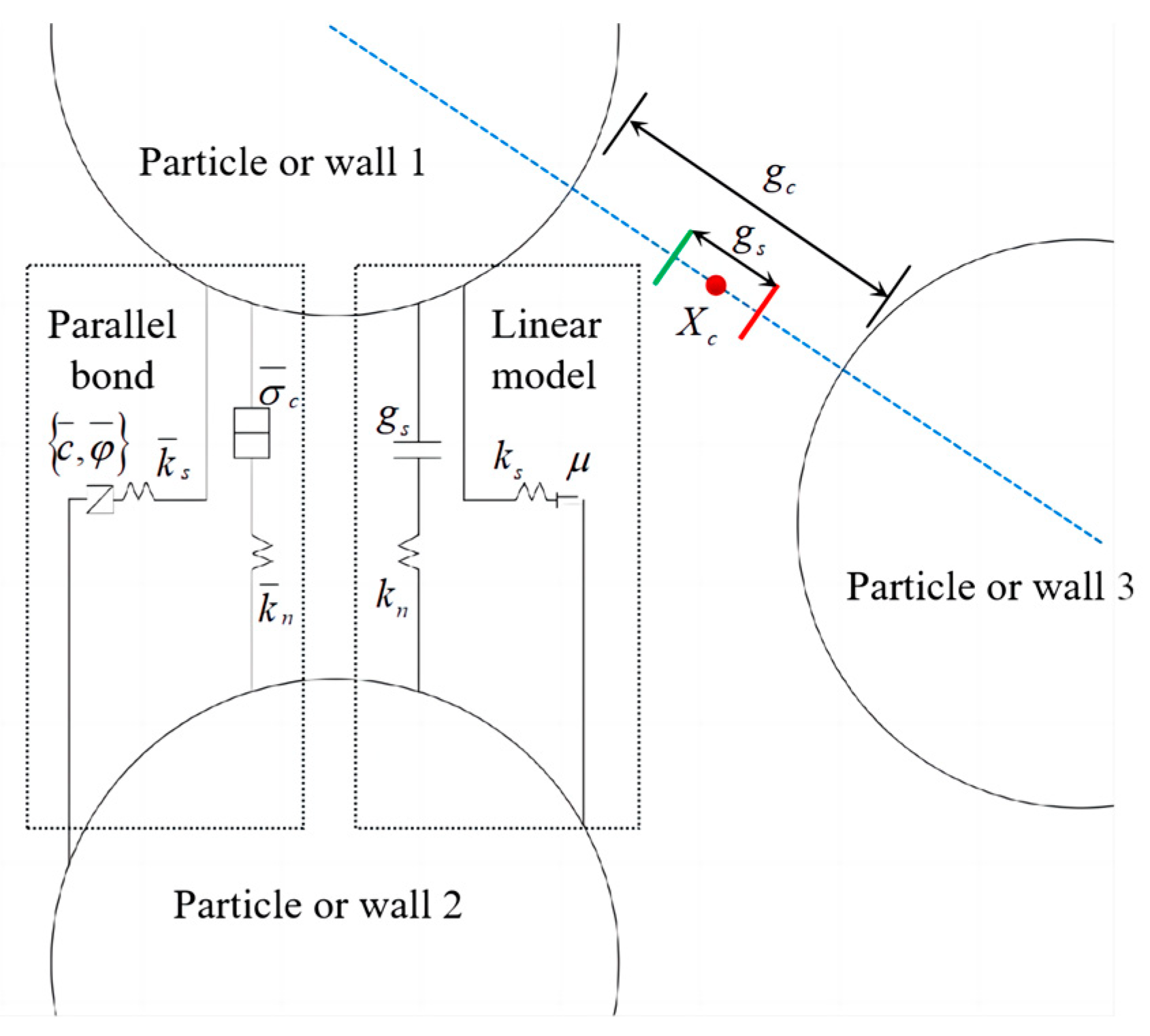 Applsci 14 03409 g002