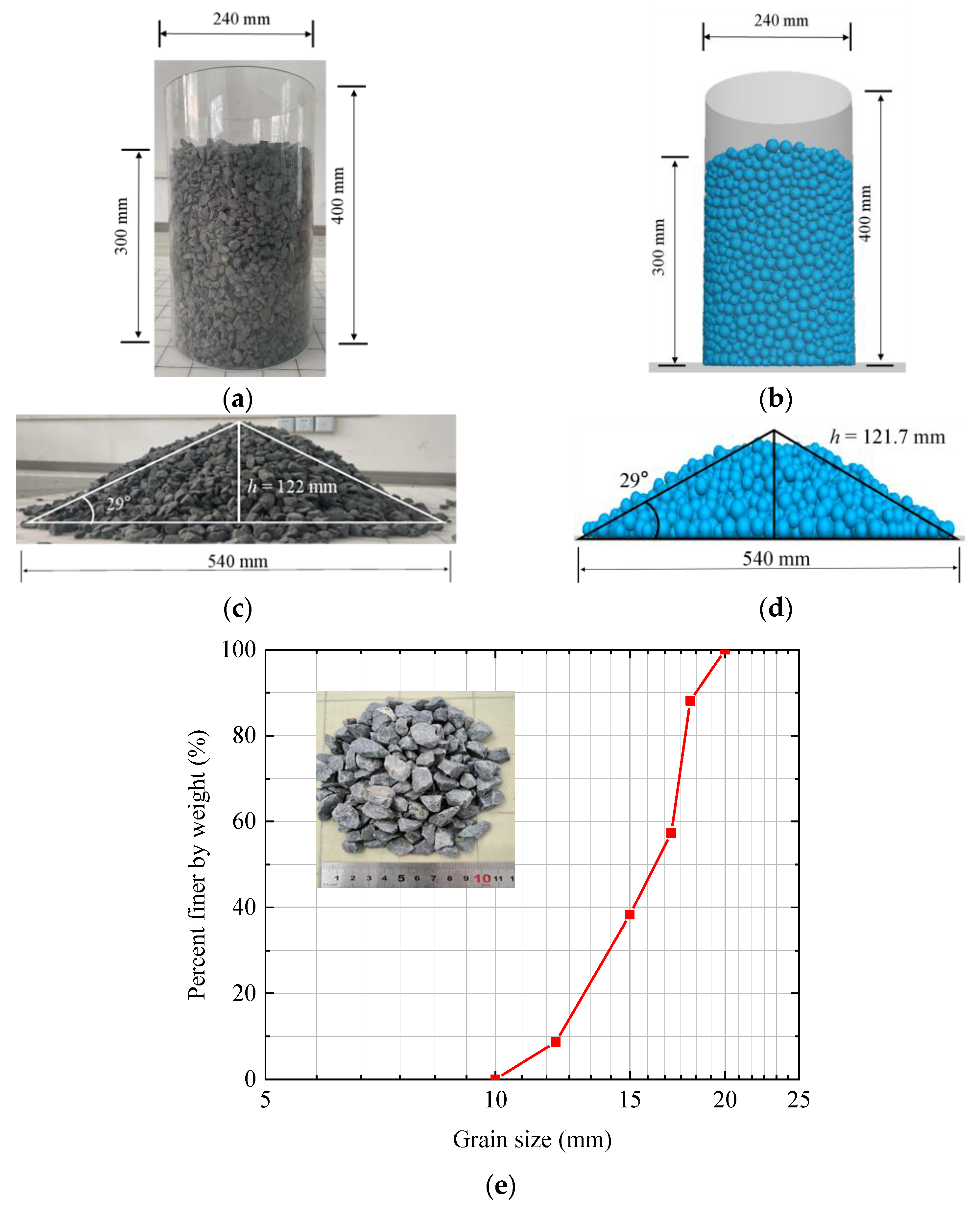 Applsci 14 03409 g004