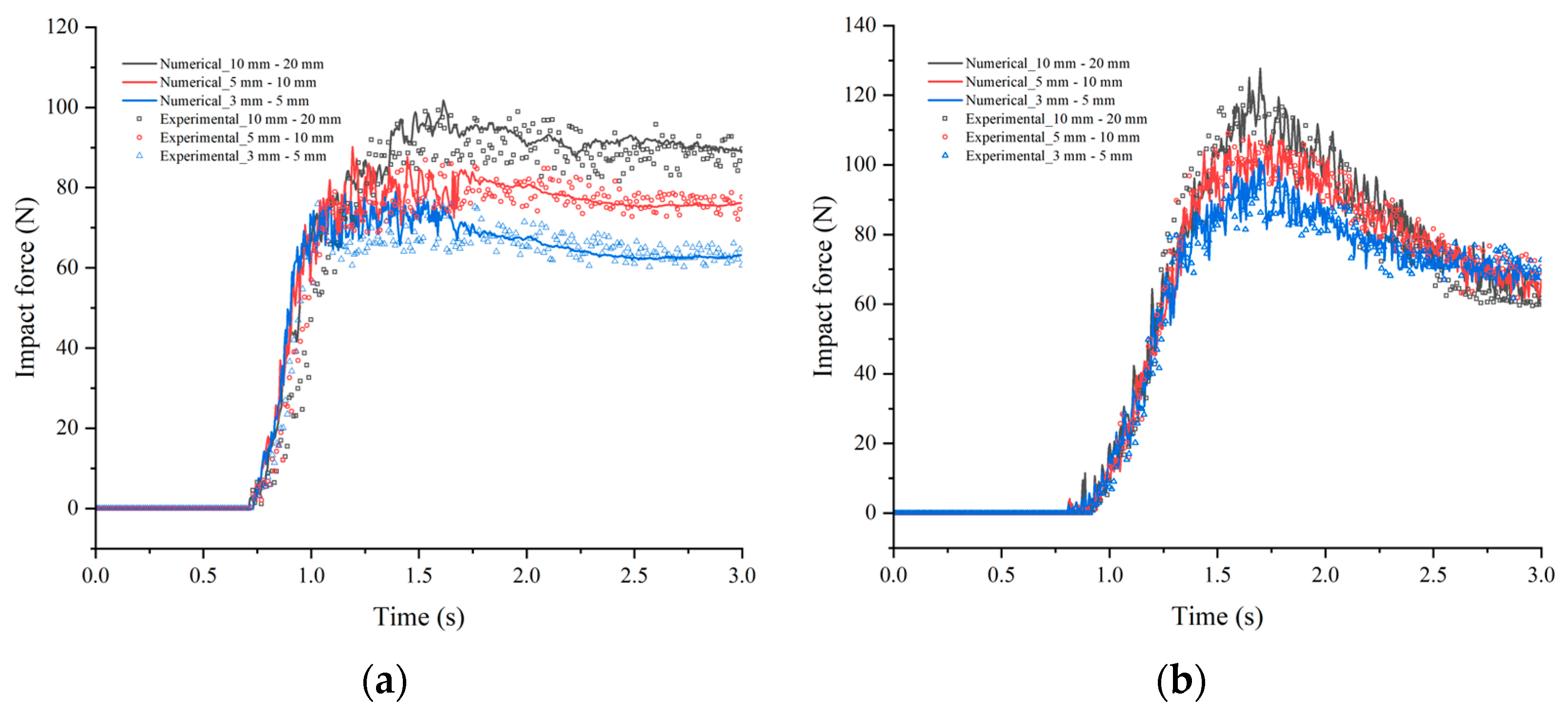 Applsci 14 03409 g010