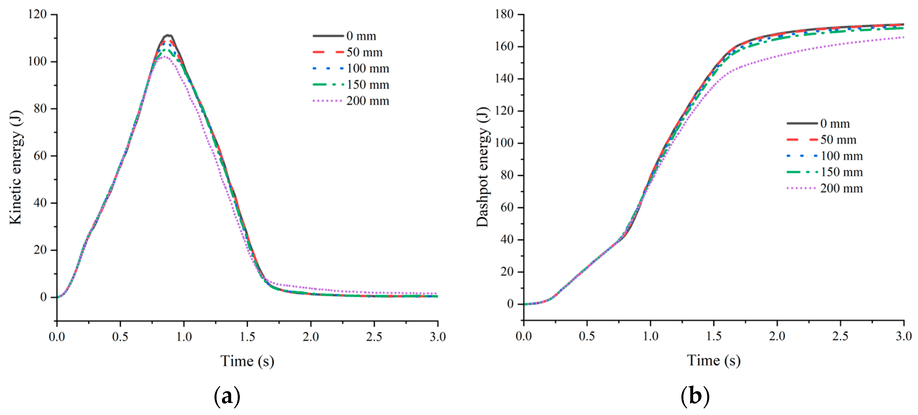 Applsci 14 03409 g013