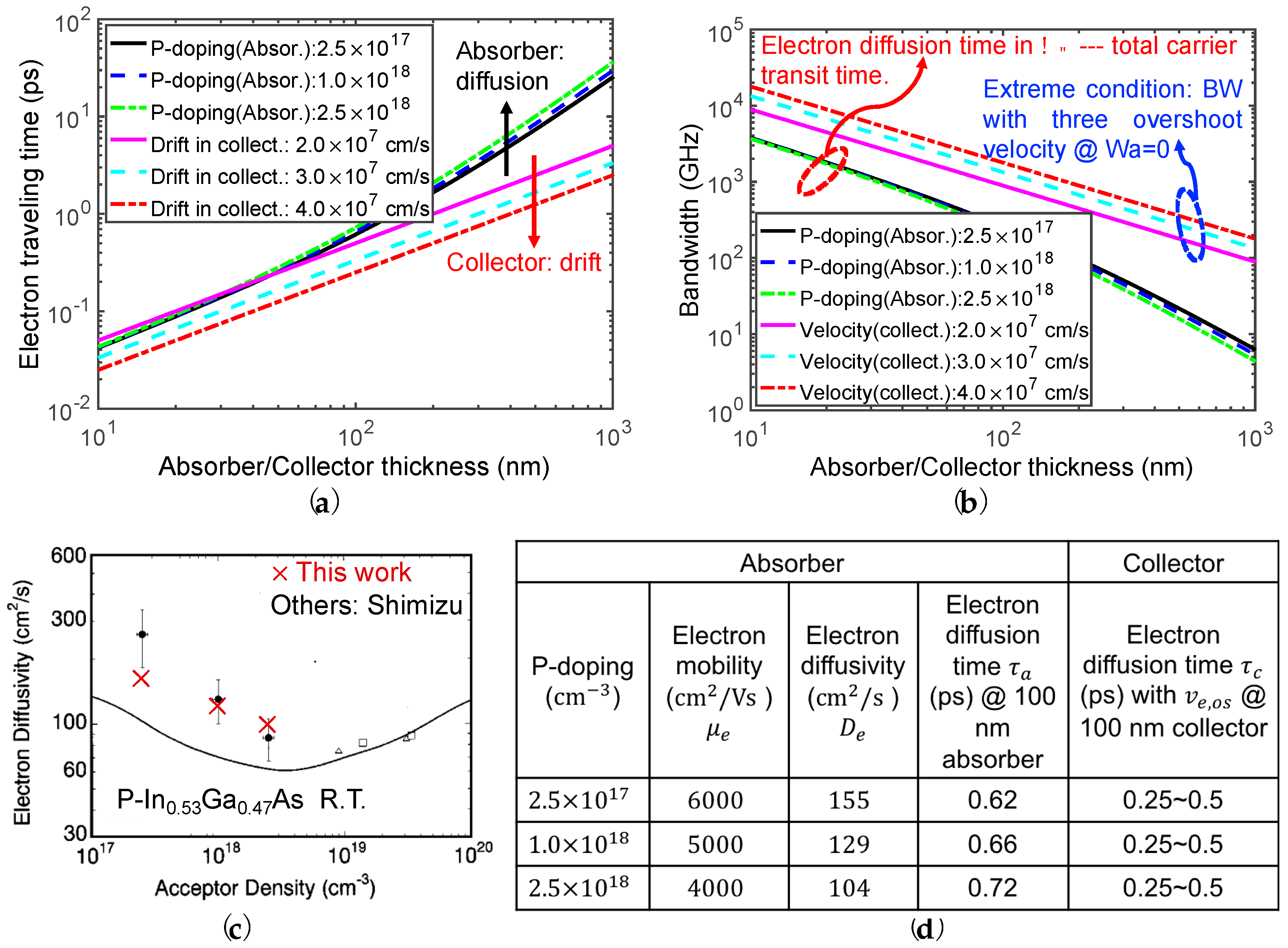 Applsci 14 03410 g007