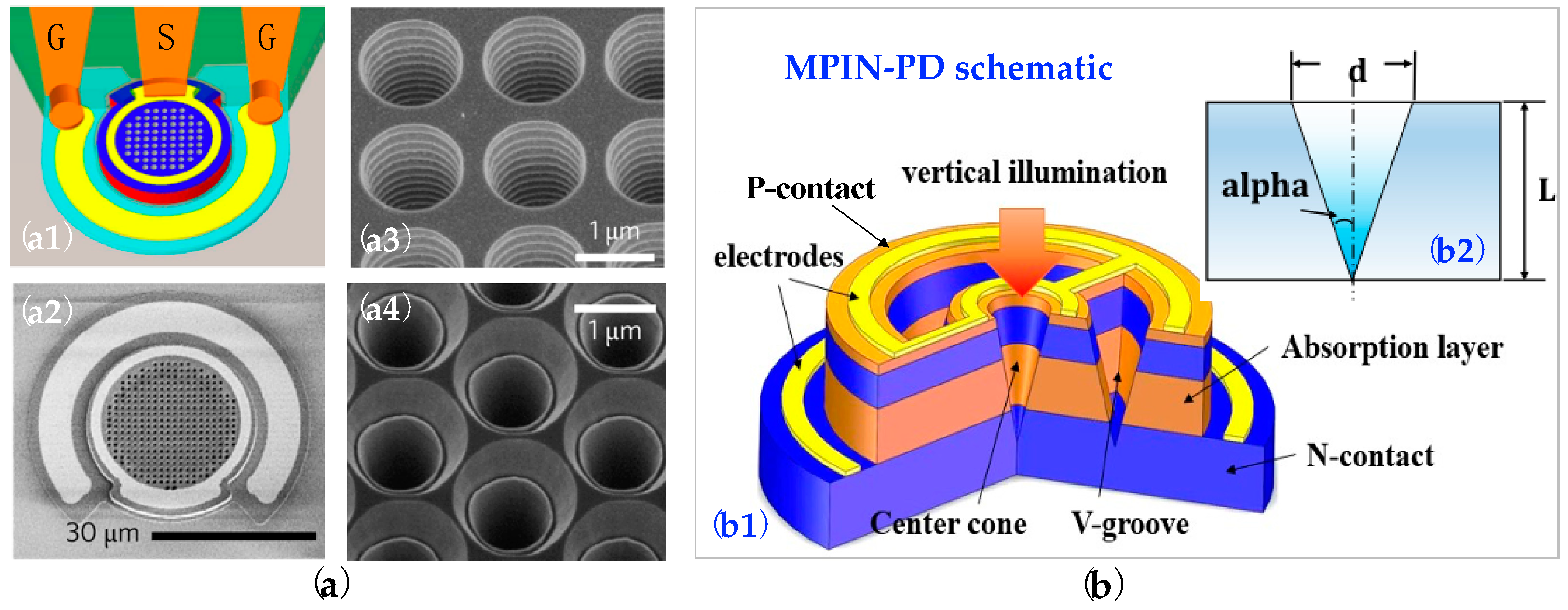 Applsci 14 03410 g021