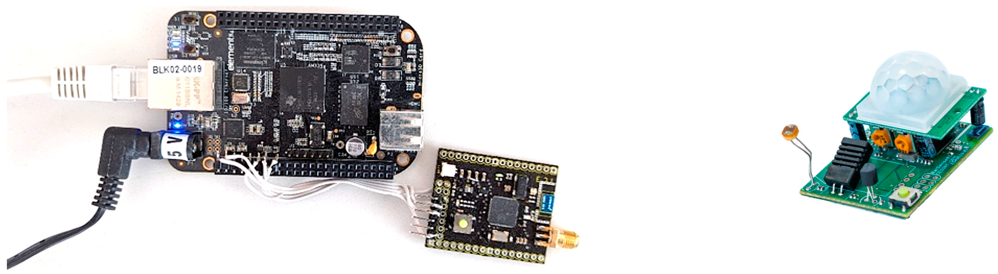 Applsci 14 03411 g002