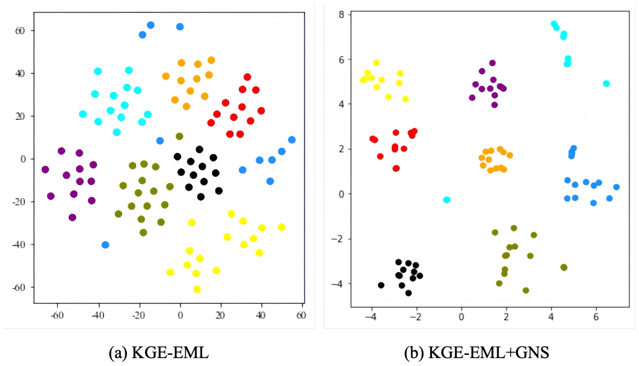 Applsci 14 03412 g007
