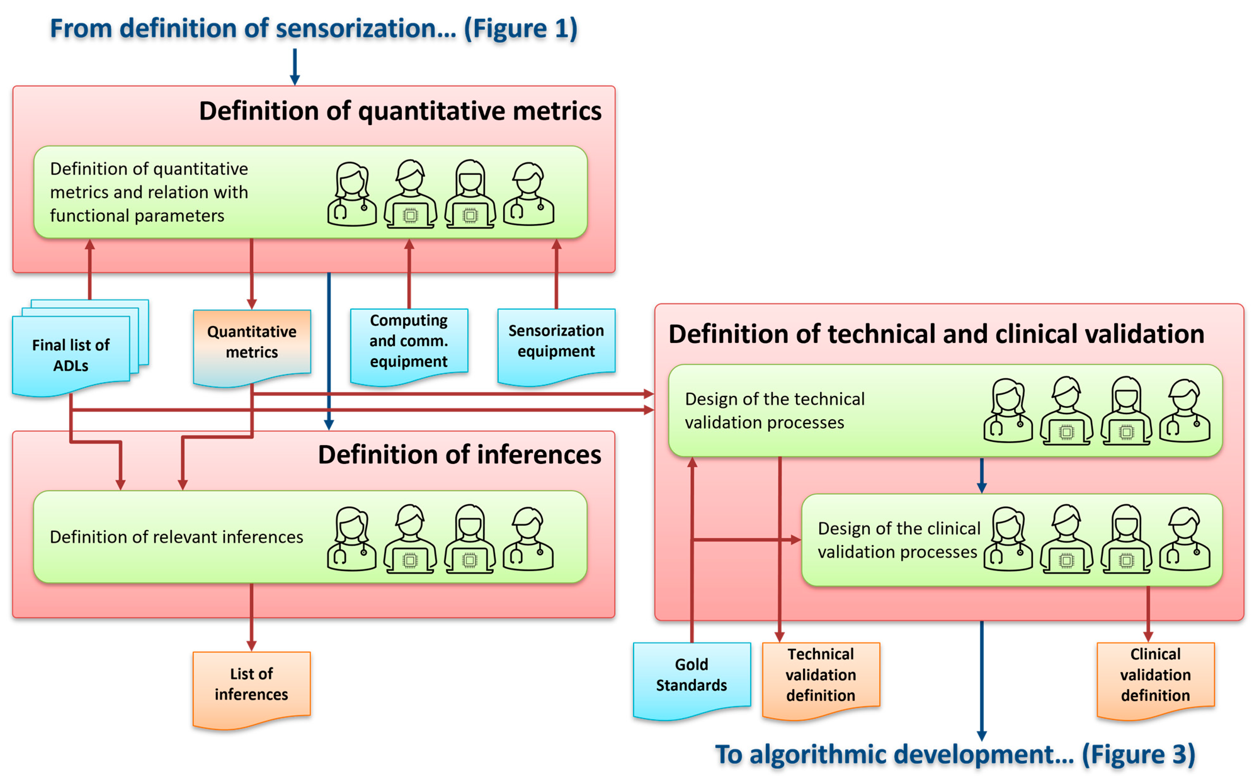 Applsci 14 03415 g002 Applsci 14 03415 g002