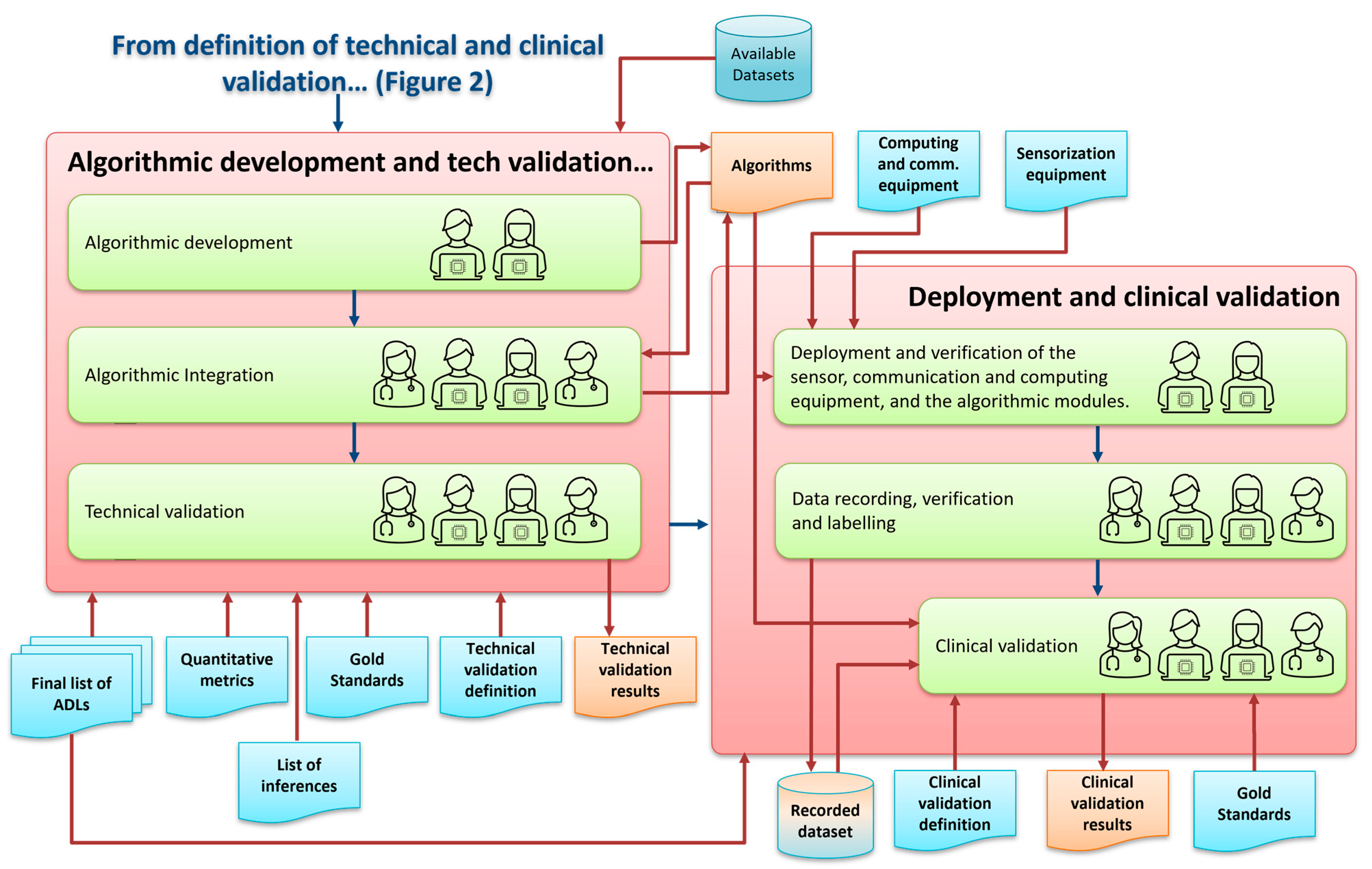 Applsci 14 03415 g003 Applsci 14 03415 g003