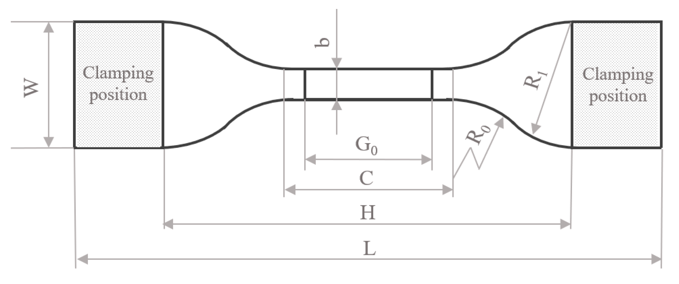 Applsci 14 03416 g001