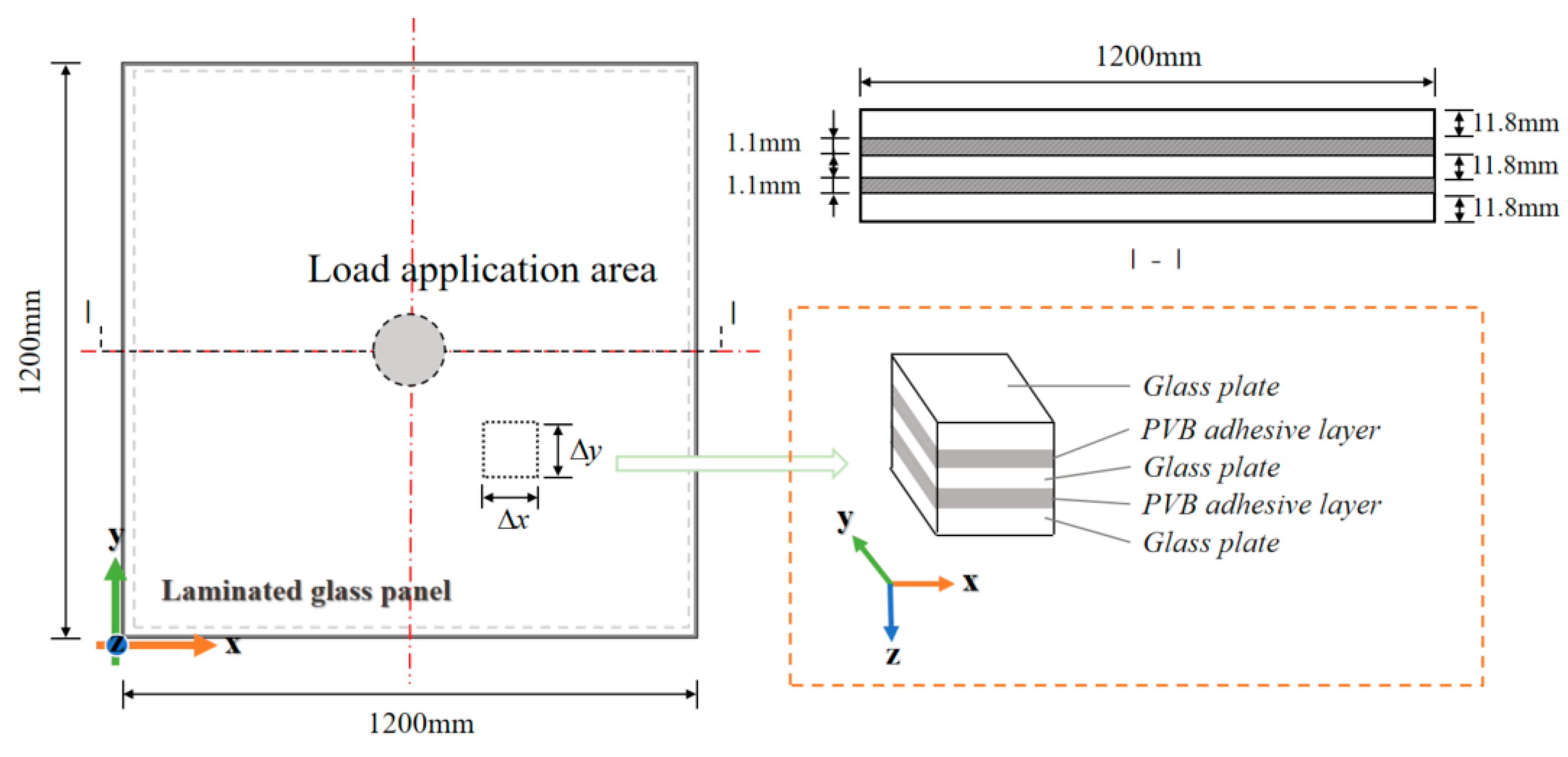Applsci 14 03416 g005