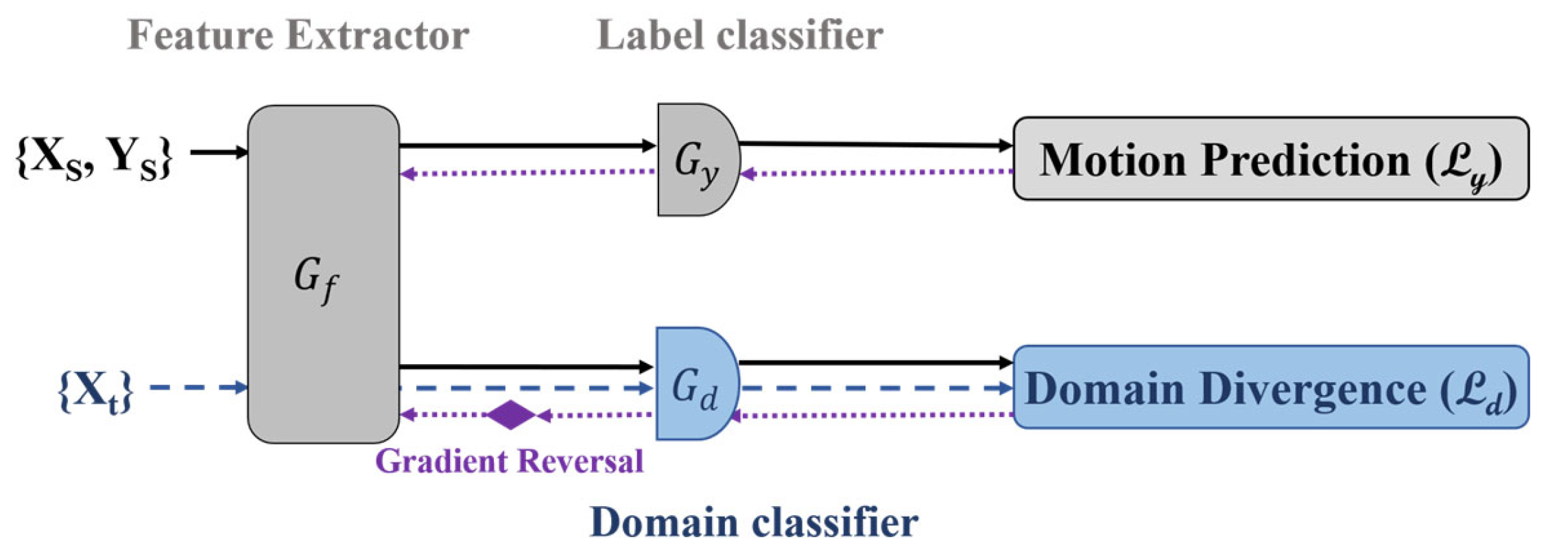 Applsci 14 03417 g004